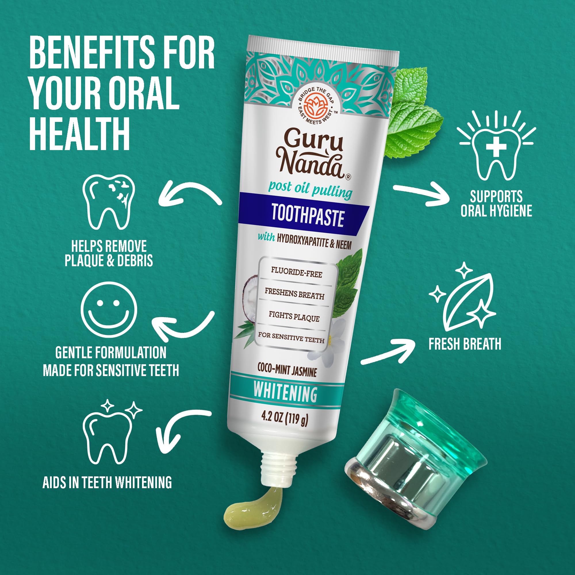GuruNanda Hydroxyapatite Toothpaste, SLS & Fluoride Free, Whitening Toothpaste - Freshens Breath, Fights Plaque - Natural CocoMint Jasmine Neem, 4.2oz