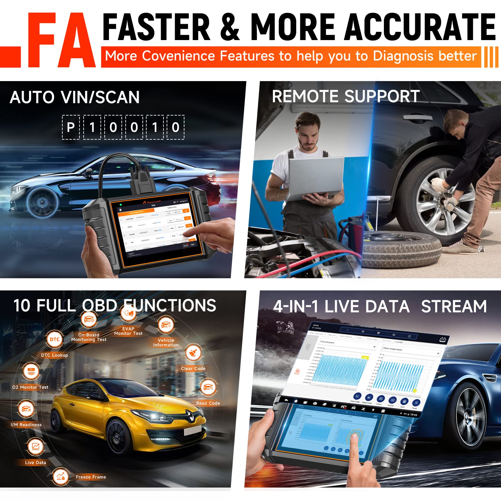FOXWELL NT710 fit for BMW Diagnostic Scan Tool Full System OBD2 Bi-directional Scanner fit for BMW Mini Code Reader, Battery Registration, Lifitime Free WiFi Update, ECU Coding Injector All Reset ABS