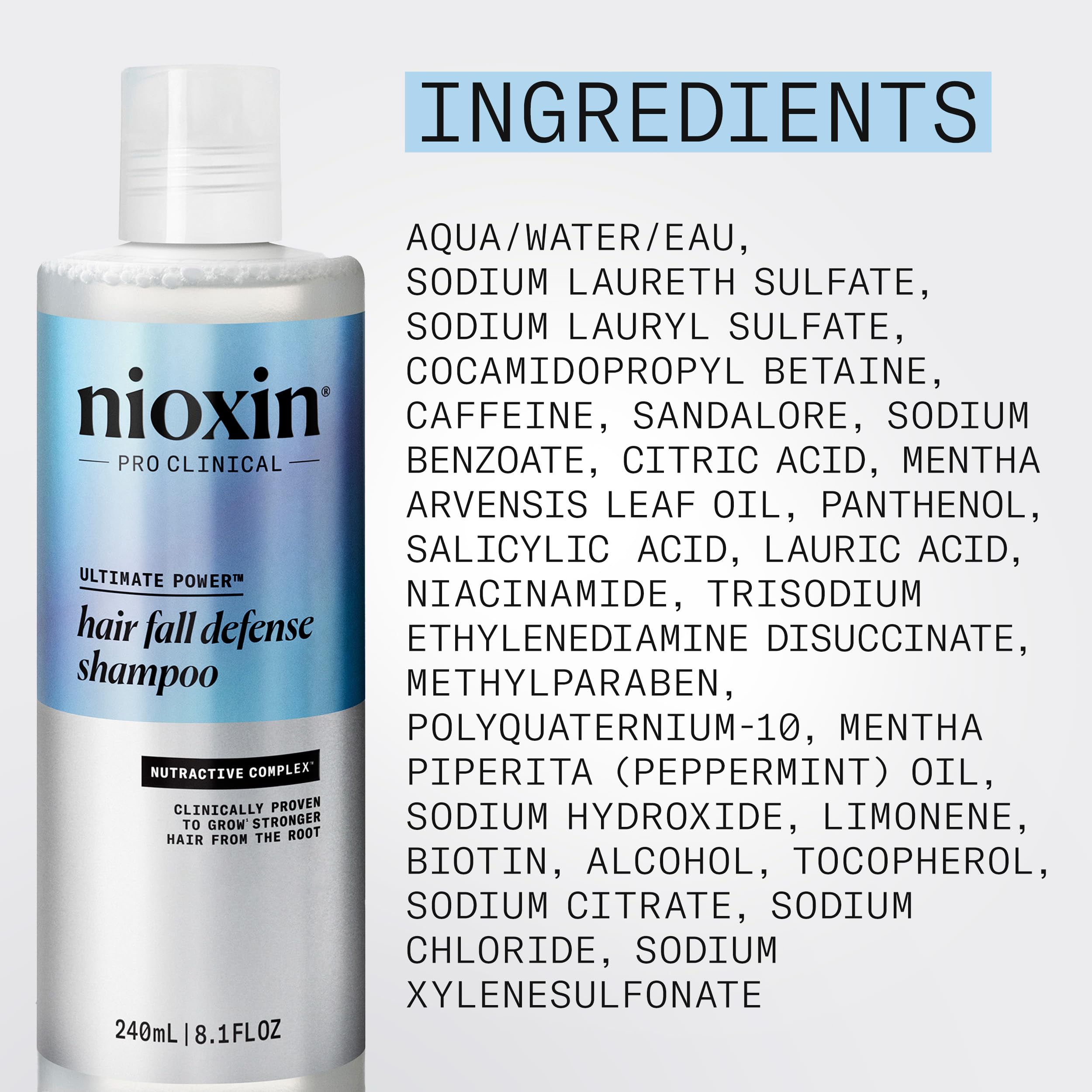 Nioxin Hair Fall Defense Shampoo | Activates Hair Follicles for Visibly Less Hair Loss | With Niacinamide, Caffeine, Lauric Acid, and Sandalore | 8.1 Fl Oz.