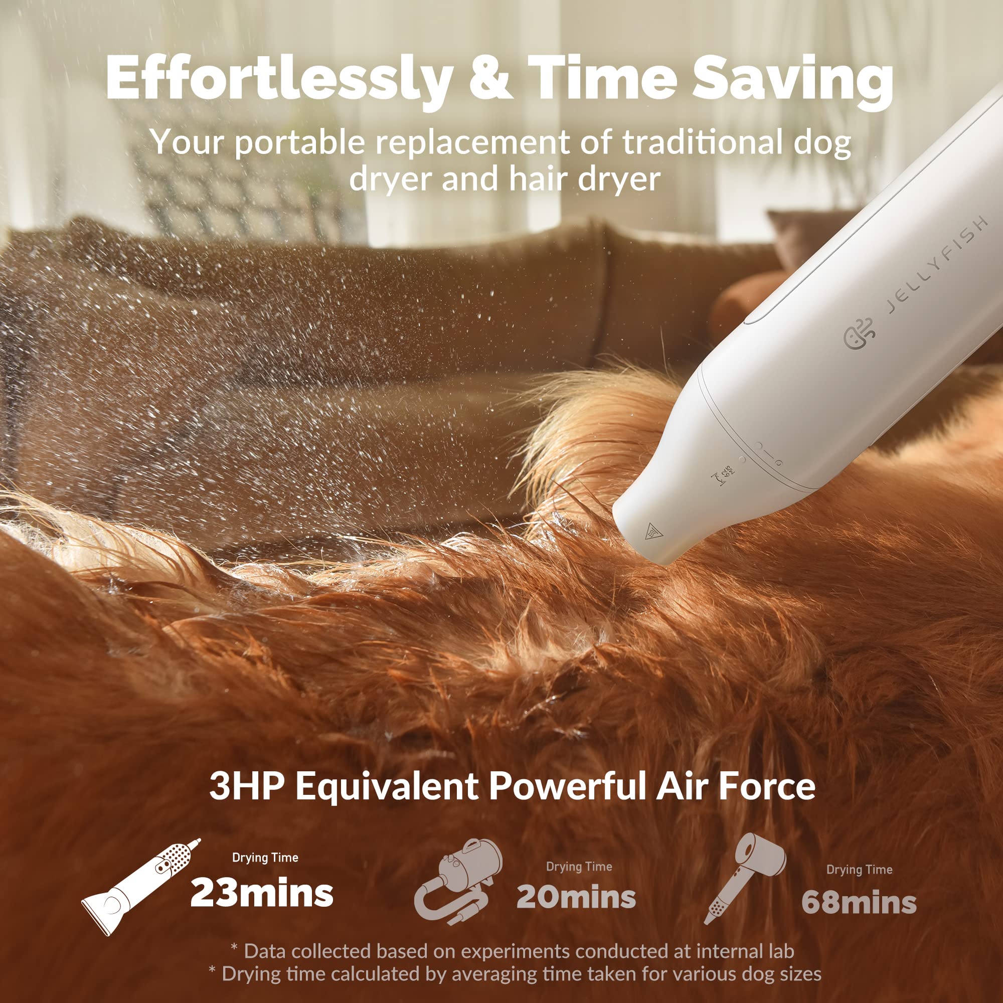 Jellyfish Dog Dryer for Pet Grooming,Handheld 1.21lb Lightweight Dog Hair Dryer 2 Speeds 4 Temp,Portable High Velocity Dog Blow Dryer for Trave Home