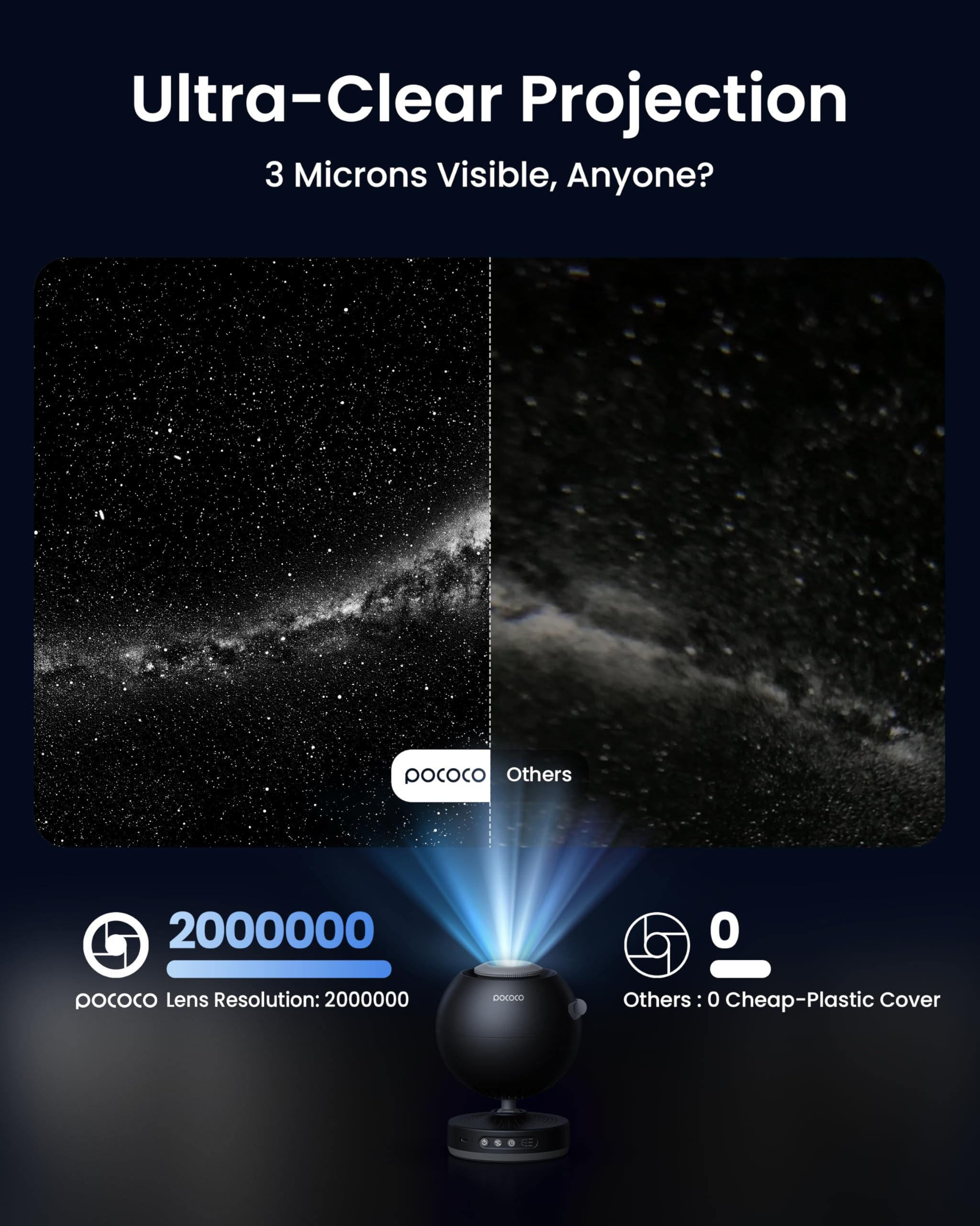 POCOCO Galaxy Star Projector for Bedroom with Replaceable Optical Film Discs, Home Planetarium Night Light Projector with High-Definition Soft Light for Relax, Study, and Meditate, Stress Relief Gifts