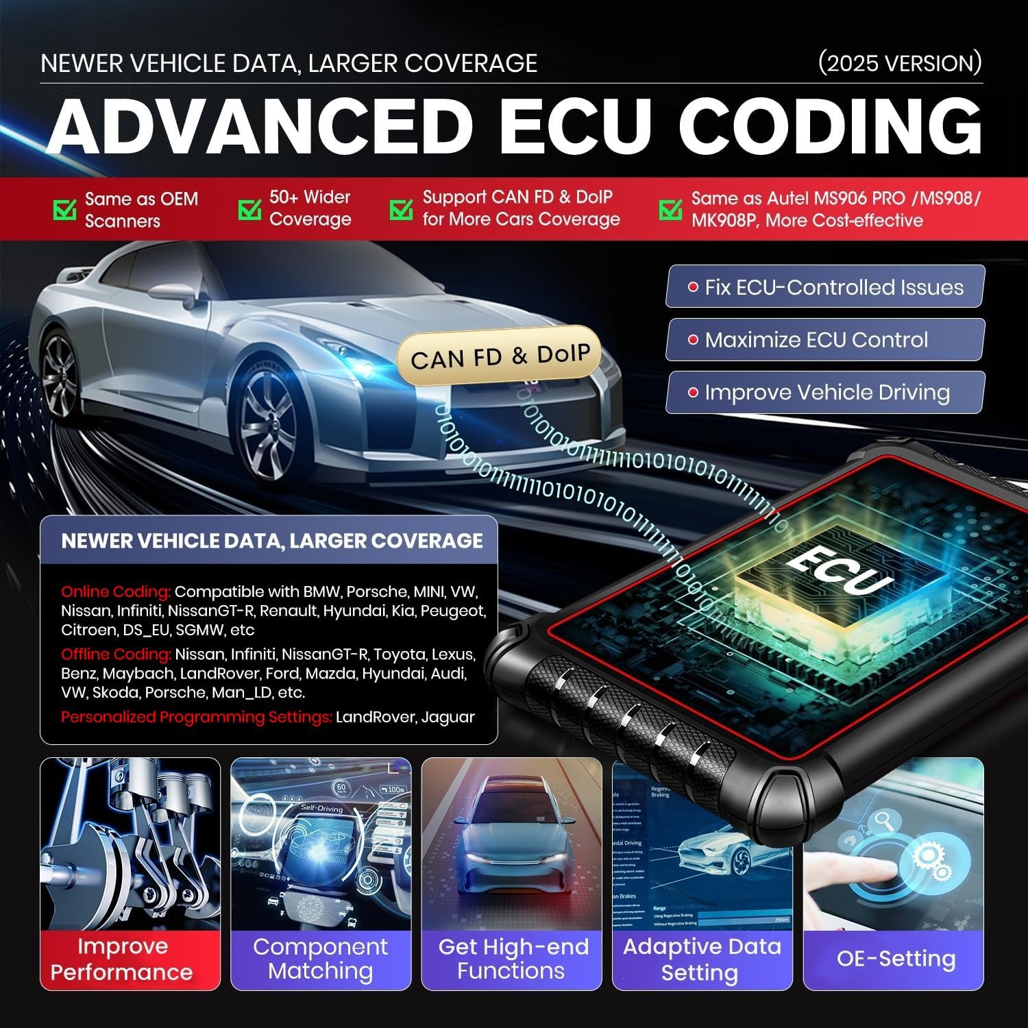 Autel MaxiPRO MP900-BT w/ $60 MV108S: 2025 OS11 MP900BT Lite Ver. of MS906 PRO, ECU Coding, 3K+ Active Test, 40+ Reset, Up of MP900 MS906BT MP808S MP808BT PRO, CAN FD/DoIP, Scan VIN, Work w/ BT506