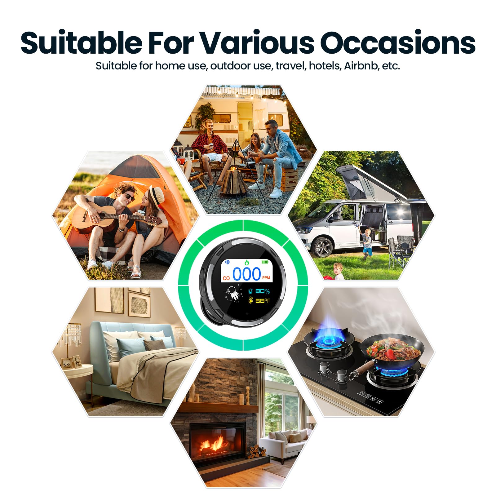 LSENLTY Portable Carbon Monoxide Detectors, IP65 Waterproof Carbon Monoxide Detectors with CO Notification Function, 96 Hours Standby Time, CO Detector for Travel, Car, Vehicle, Aircraft, Camping