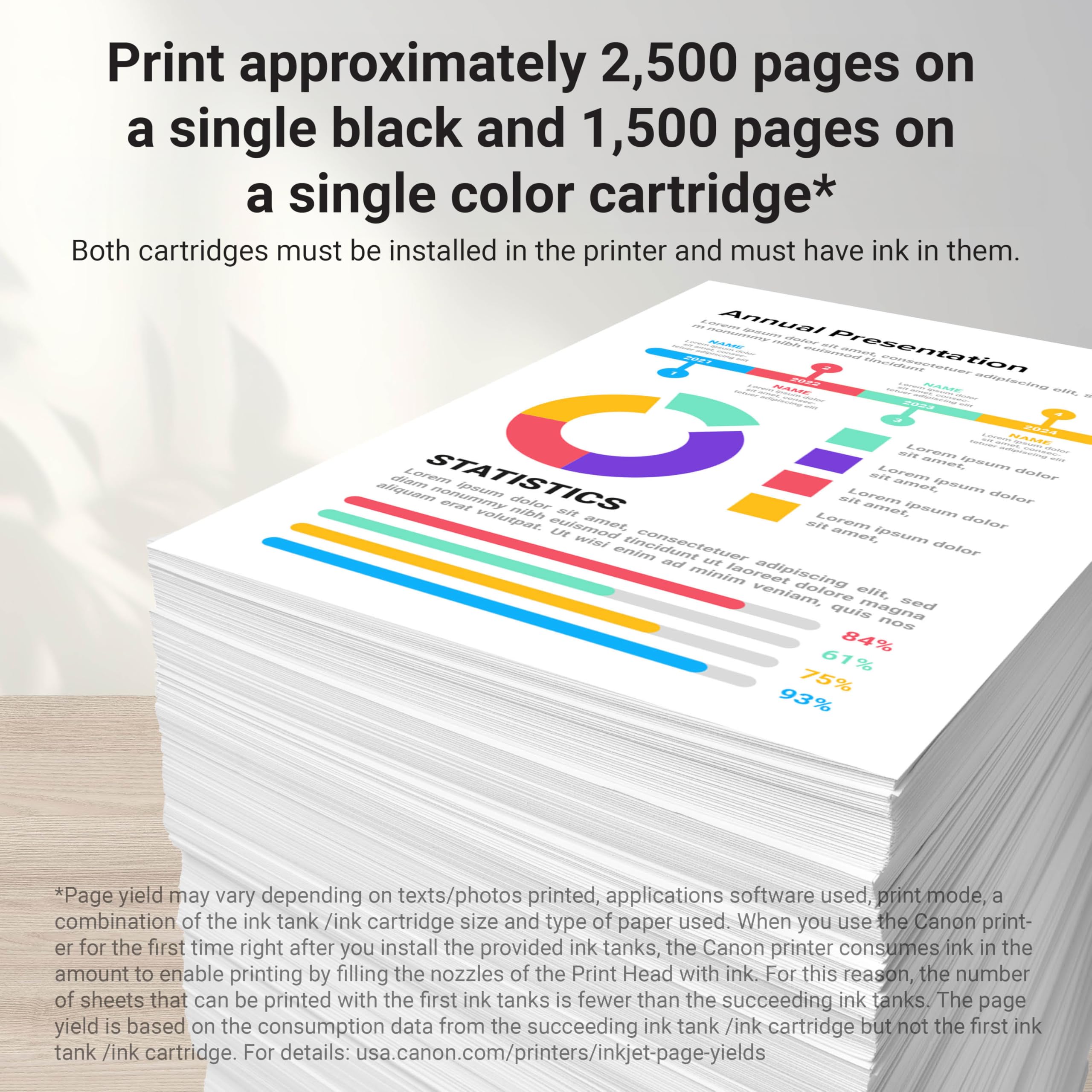 Canon PGI-2200 XL Genuine Four Color Value Pack, Compatible with MAXIFY: IB4120, MB5120, MB5420, IB4020, MB5020, and MB5320 (Optional) Printers