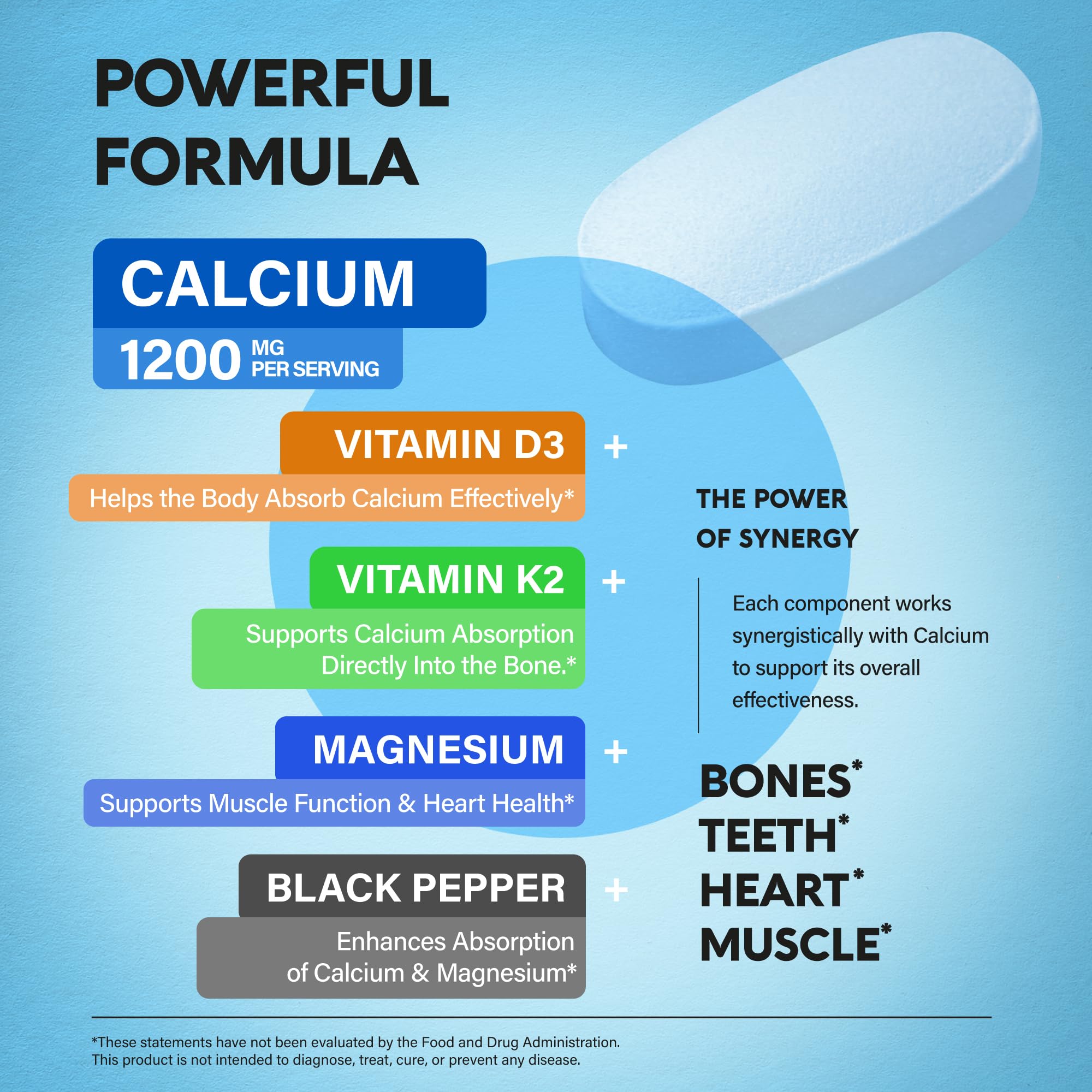 Calcium Supplements for Women - Calcium 1200 mg with Vitamin D3 & K2 - Bone Health, Strength & Density - High Absorption, Slow Release - Made in USA - Citrate & Carbonate Form, 180 Tablets for 2 Month