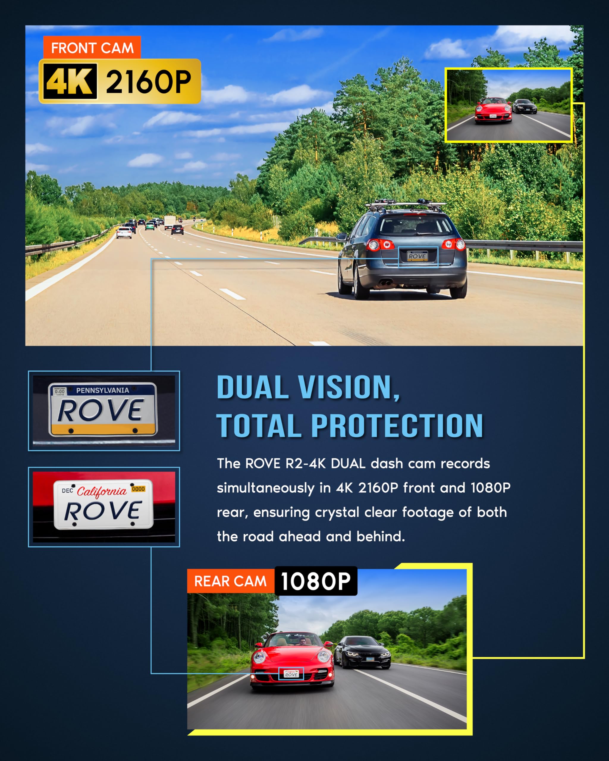 ROVE R2-4K DUAL Dash Cam Front and Rear, STARVIS 2 Sensor, FREE 128GB Card Included, 5G WiFi - up to 20MB/s Fastest Download Speed with App, 4K 2160P/FHD Dash Camera for Cars, 3" IPS, 24H Parking Mode