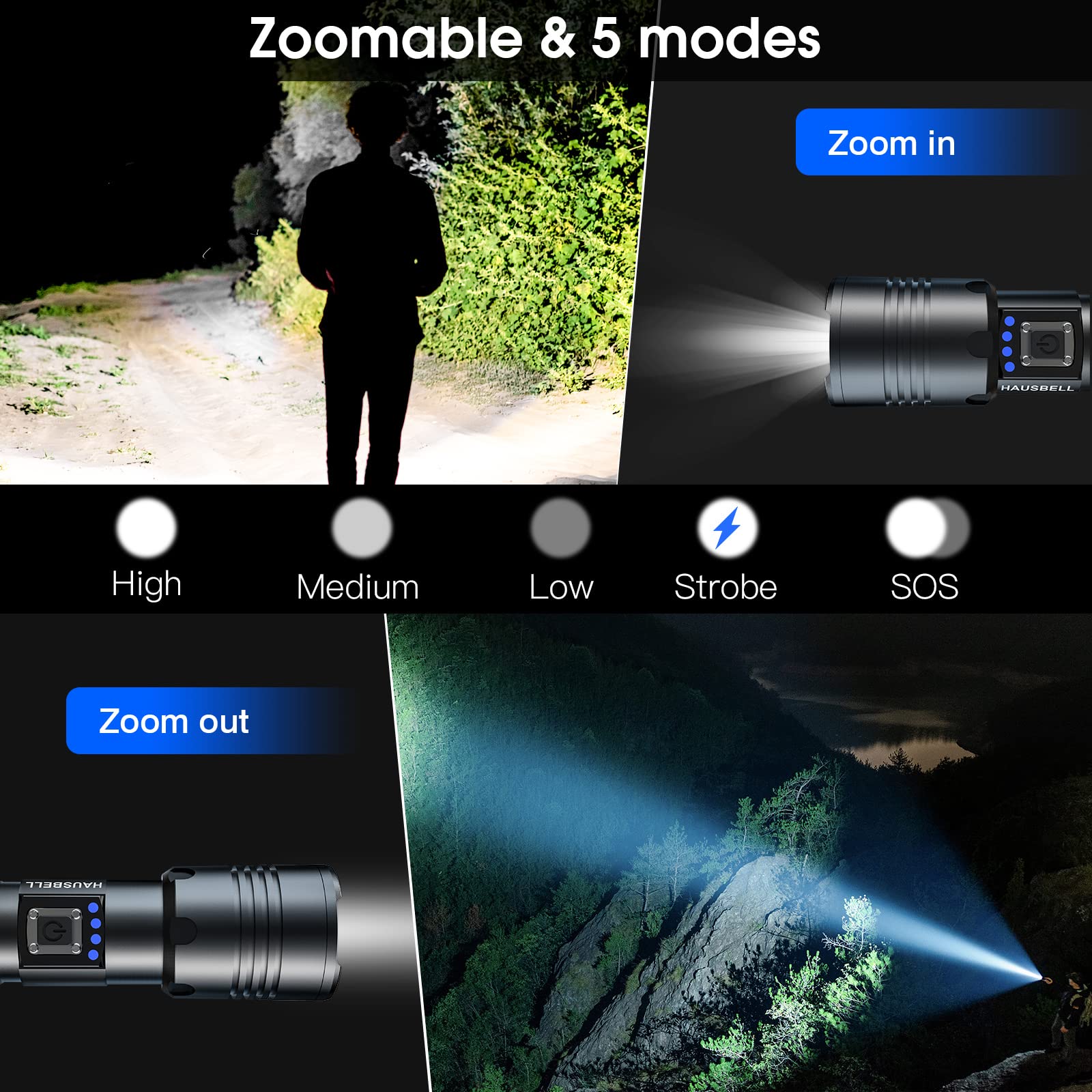 HAUSBELL Rechargeable LED Flashlights High Lumens, 20000 Lumens Super Bright Zoomable Waterproof Flashlight with 5 Modes, Input and Output, Powerful Handheld Flashlight (A300-2 Pack)