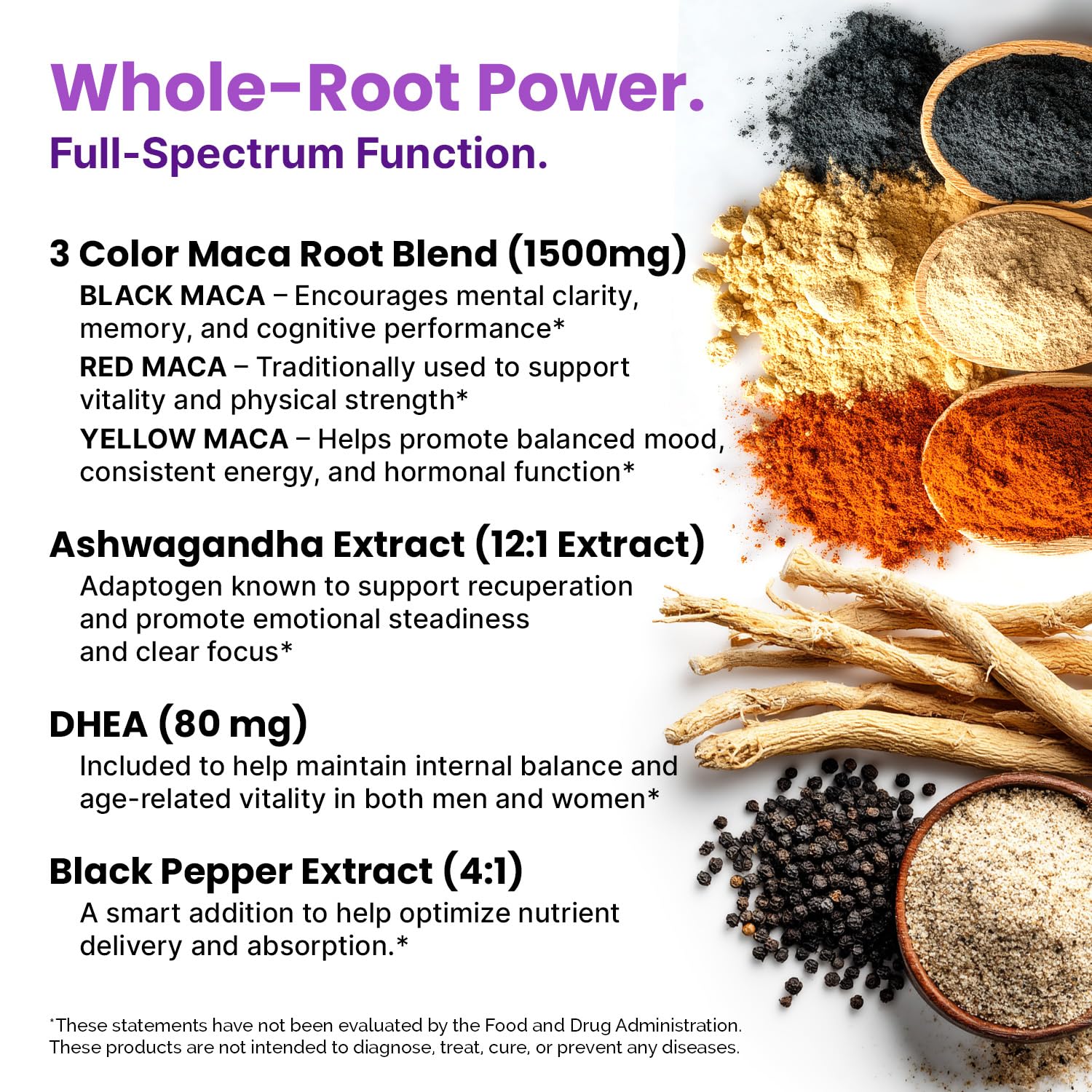 6-in-1 Organic Maca Root Ashwagandha Capsules 1710mg with DHEA and Black Pepper Fruit Extract for Women and Men - Black Maca Supplement for Stamina, Bone and Mood Support Supplement, 120 count