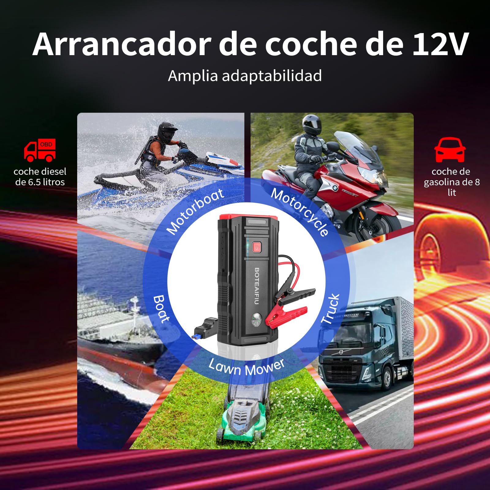 Car Battery Jump Starter 2000A Up to 8.0L Gas and 6.0 L Diesel Engine12V Auto Battery Booster Quick Charge Power Bank Jumper Cable with LED