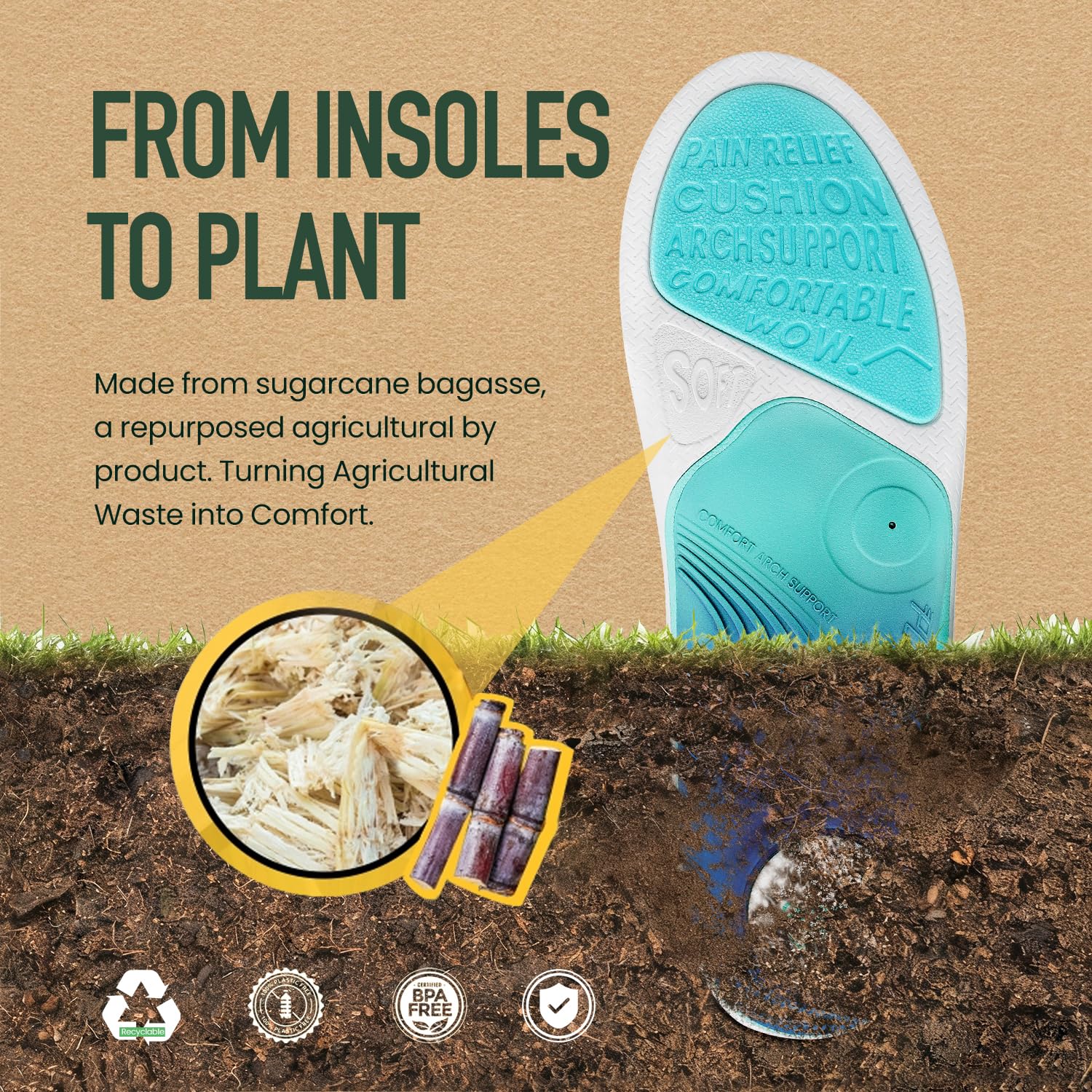 PCSsole Plantar Fasciitis Insoles Pro Green, 240lbs+ Heavy Duty High Arch Support Inserts for Men & Women Bagasse Content Cushion Orthotic Insoles for Foot Pain Relief Flat Feet Arch Pain Heel Pain