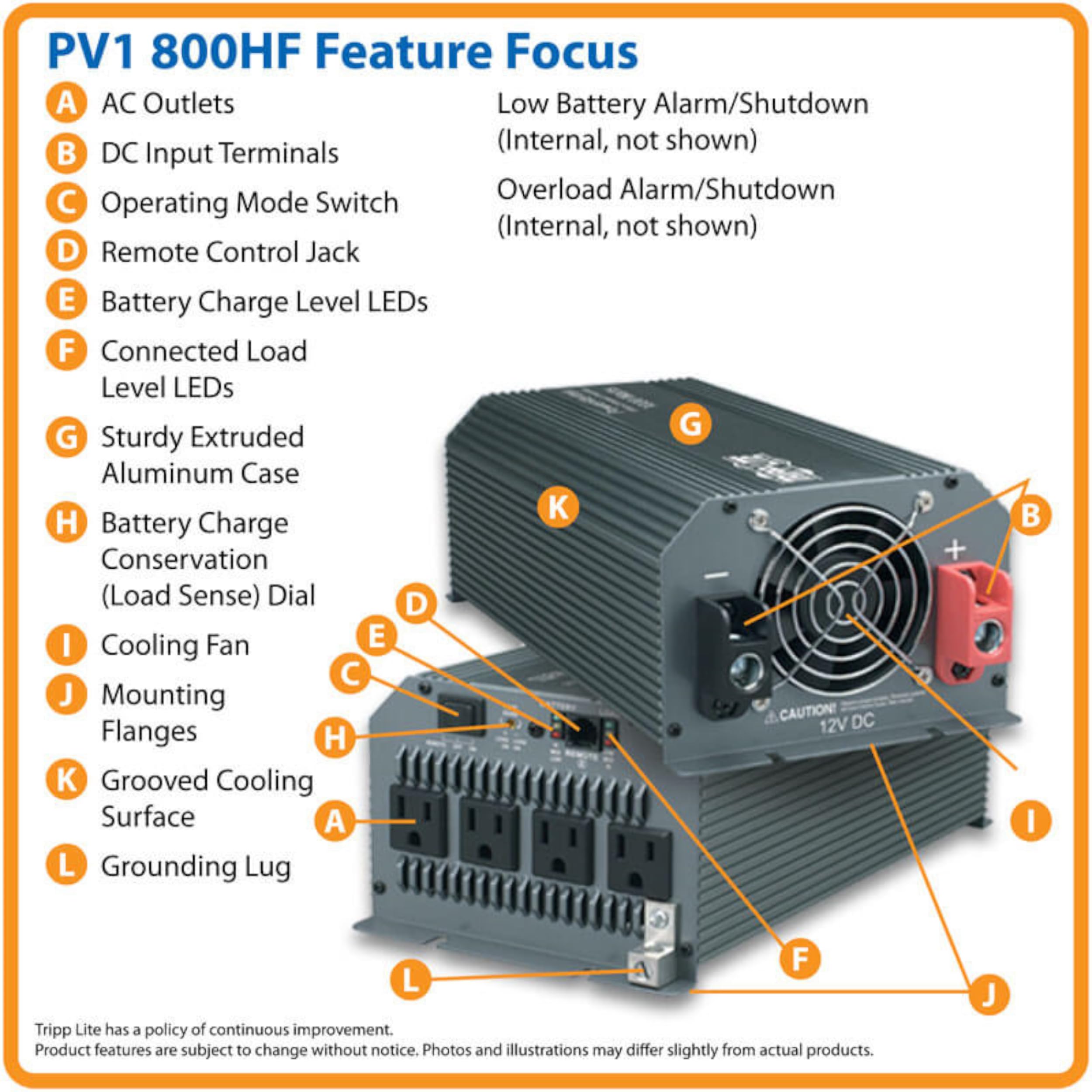 Tripp Lite Power Compact Inverter, 1800W, 12VDC, 120V, 5-15R, 4 Outlets for Automobiles, RVs, Trucks, Fleet Vehicles & Emergency Vehicles (PV1800HF)