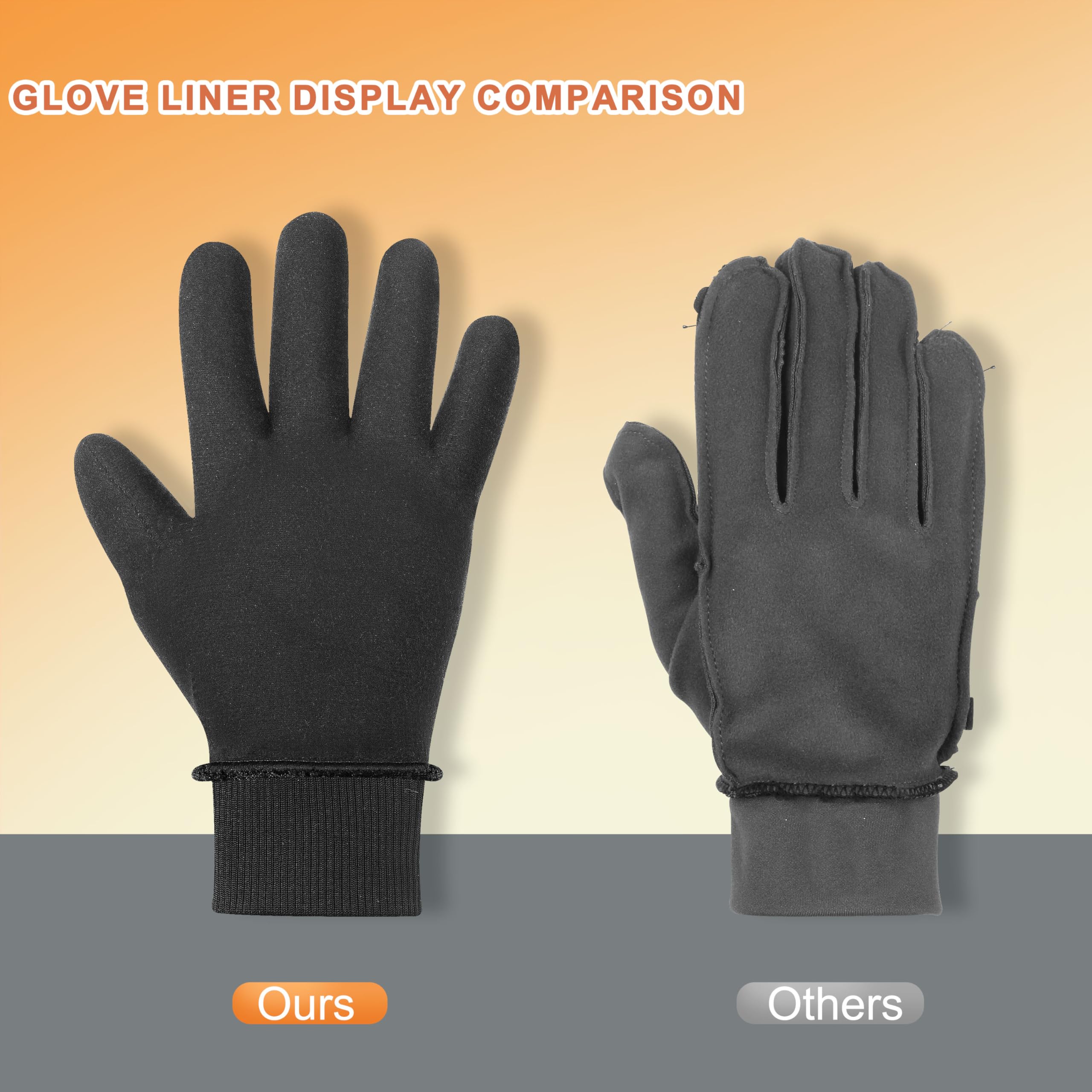 ihuan Winter Gloves for Men Women Waterproof Running Cycling for Cold Weather, Thermal Warm Windproof Material and Touch Screen Finger for Skiing Snow Driving Snowboarding