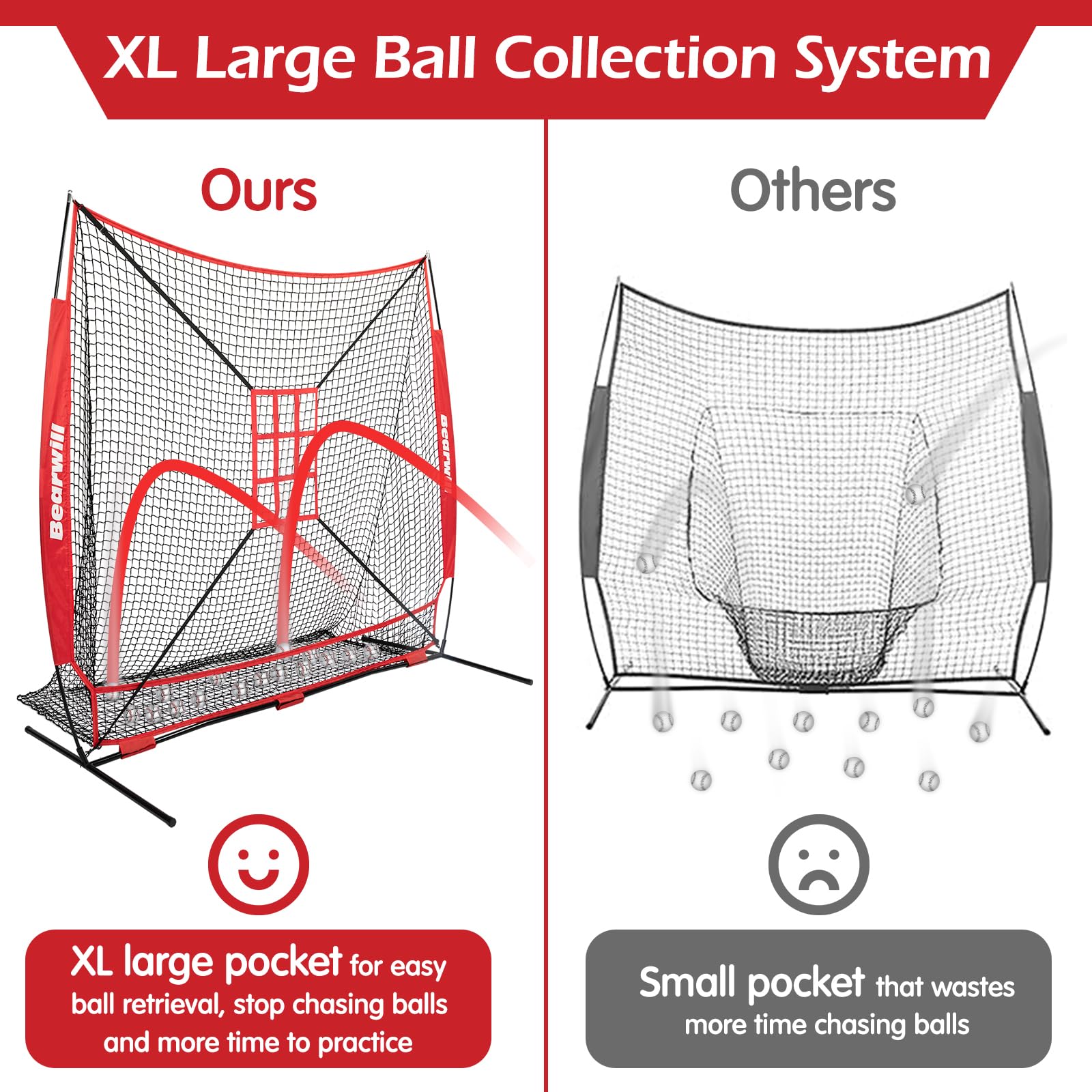 Bearwill Baseball Net, 7x7ft Baseball Softball Pitching Net with Large Ball Collection System, Hitting Net Batting Net with Tee, 2 Strike Zones, Carry Bag, Baseball Nets for Batting Hitting Pitching