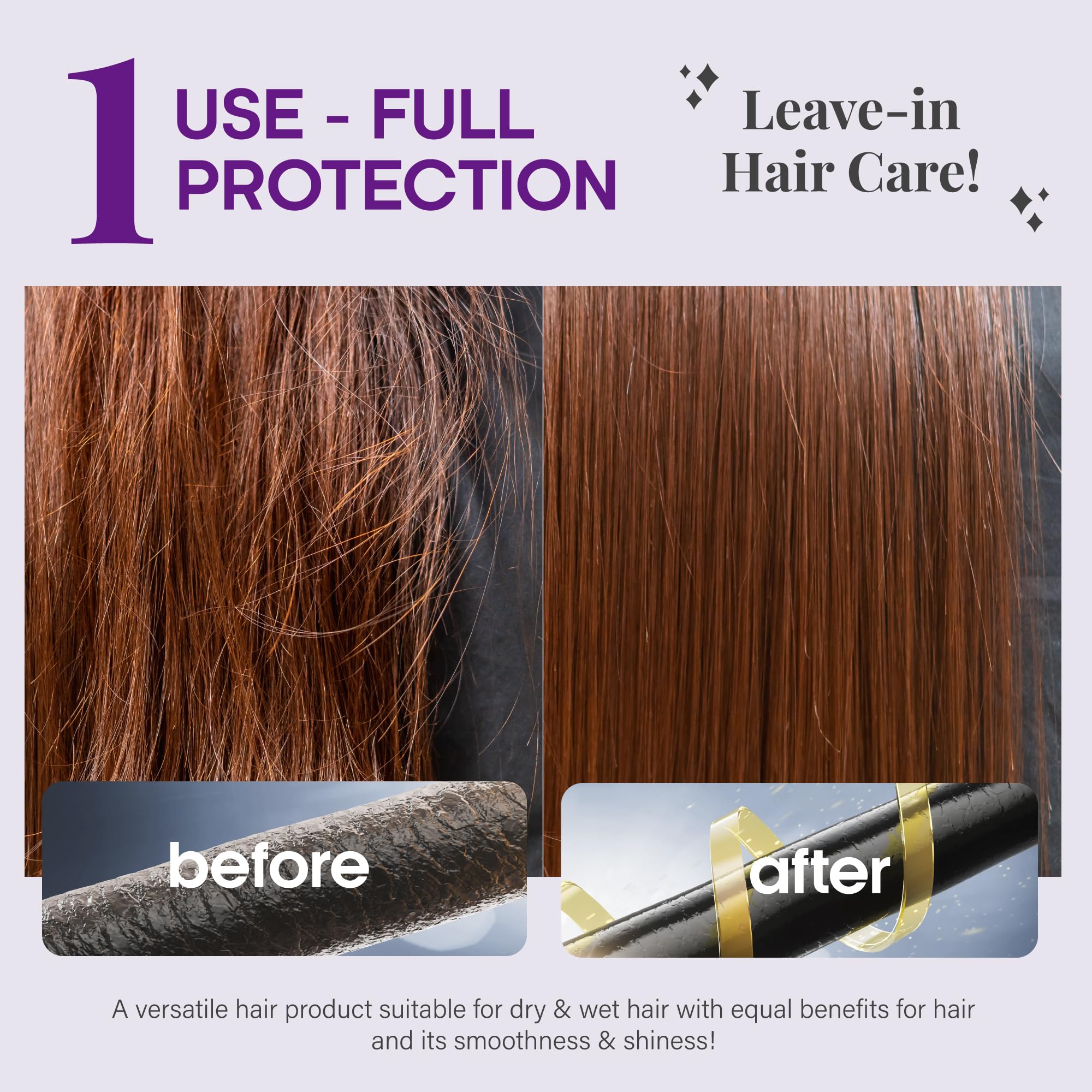 NUTRAHARMONY Hydrating Hair Serum & Repairing Oil Capsules