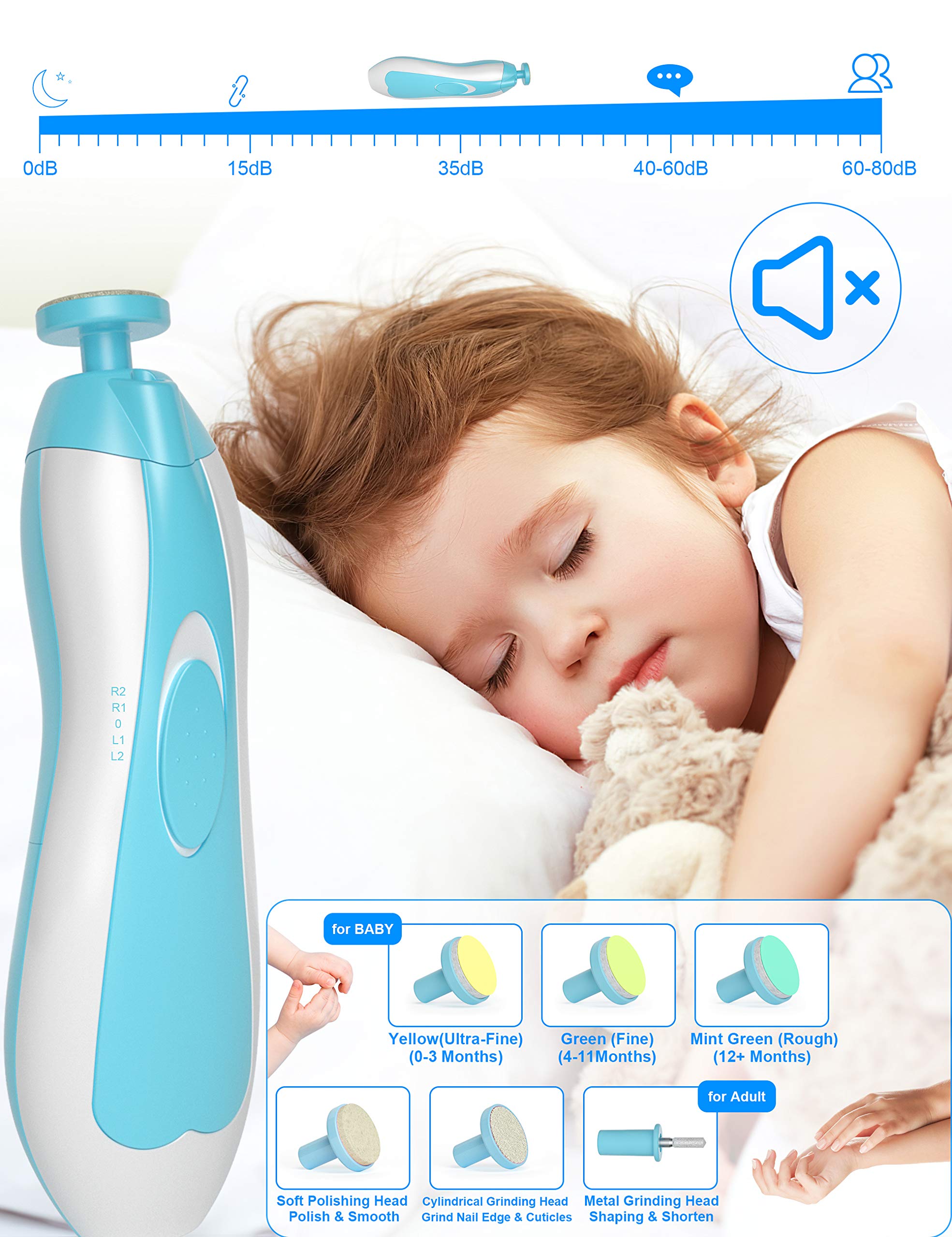 OTTOLIVES Baby Healthcare and Grooming Kit, 24 in 1 Baby Electric Nail Trimmer Set Newborn Nursery Health Care Set for Newborn Infant Toddlers Baby Boys Girls Kids Haircut Tools (0-3 Years+) (Blue)