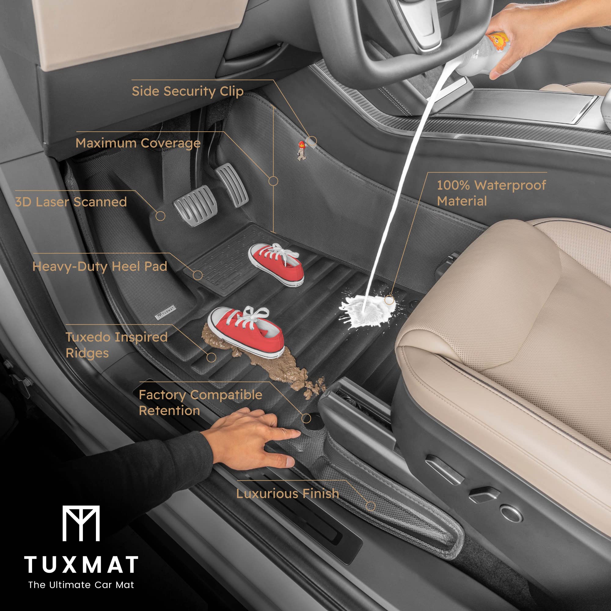 TuxMat - for Tesla Model Y 7-Seater 2020-2025 Models - Custom Car Mats - Maximum Coverage, All Weather, Laser Measured - This Full Set Includes 1st, 2nd and 3rd Rows