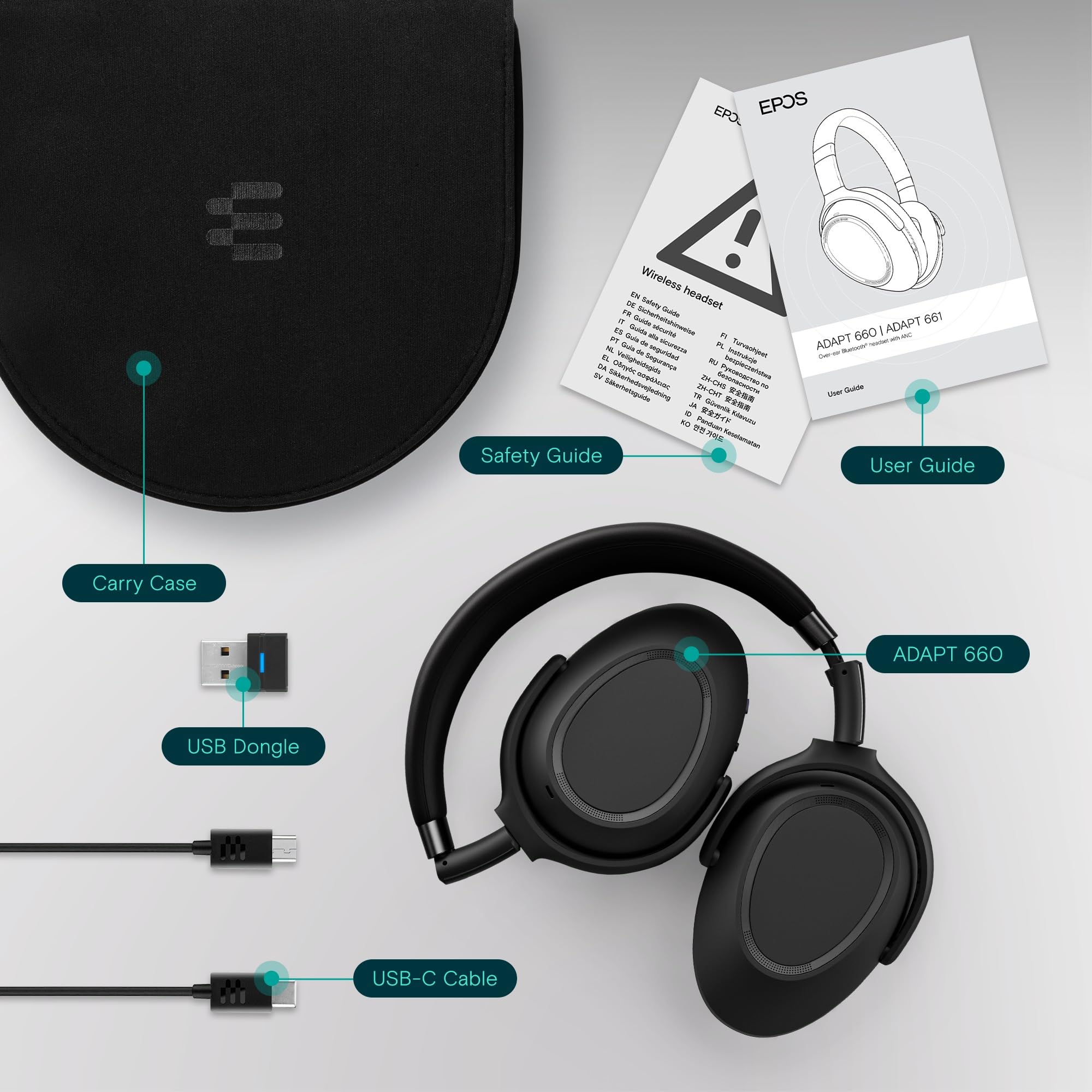 EPOS | SENNHEISER Adapt 660 (1000200) - Dual-Sided, Dual-Connectivity, Wireless, Bluetooth, ANC Over-Ear Headset | for Desk/Cell Phone & Softphone | Teams Certified (Black), 207 mm x 65 mm x 181 mm