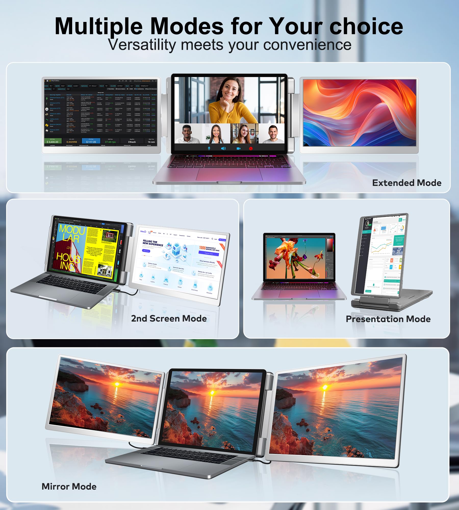 FOPO 14" Triple Monitor Laptop Screen Extender- FHD 1200P 16:10 Laptop Screen Extender, Left Screen 360° Flip Portable Monitor for 12-16.5" Laptops with HDMI/USB-C, Plug & Play - S7