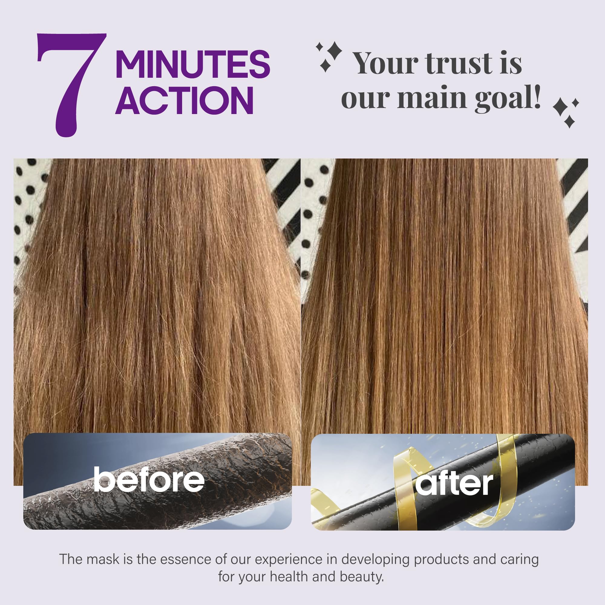 NUTRAHARMONY Hydrating Hair Mask & Serum