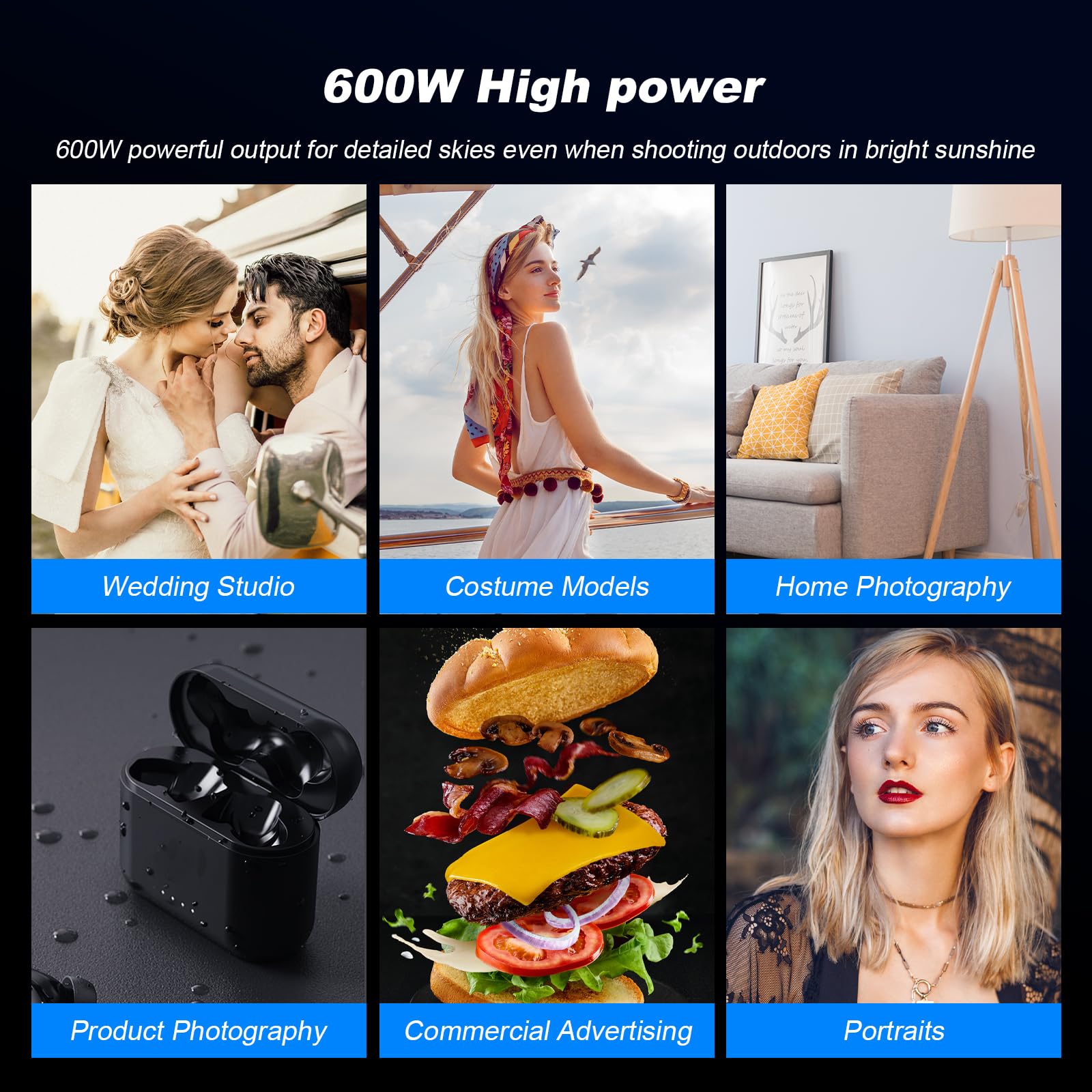 Godox AD600BM Bowens Mount 600Ws GN87 High Speed Sync Outdoor Studio Flash Strobe Monolight Light with 2.4G Wireless X System & 8700mAh Battery+ 15x17cm Softbox & Filter