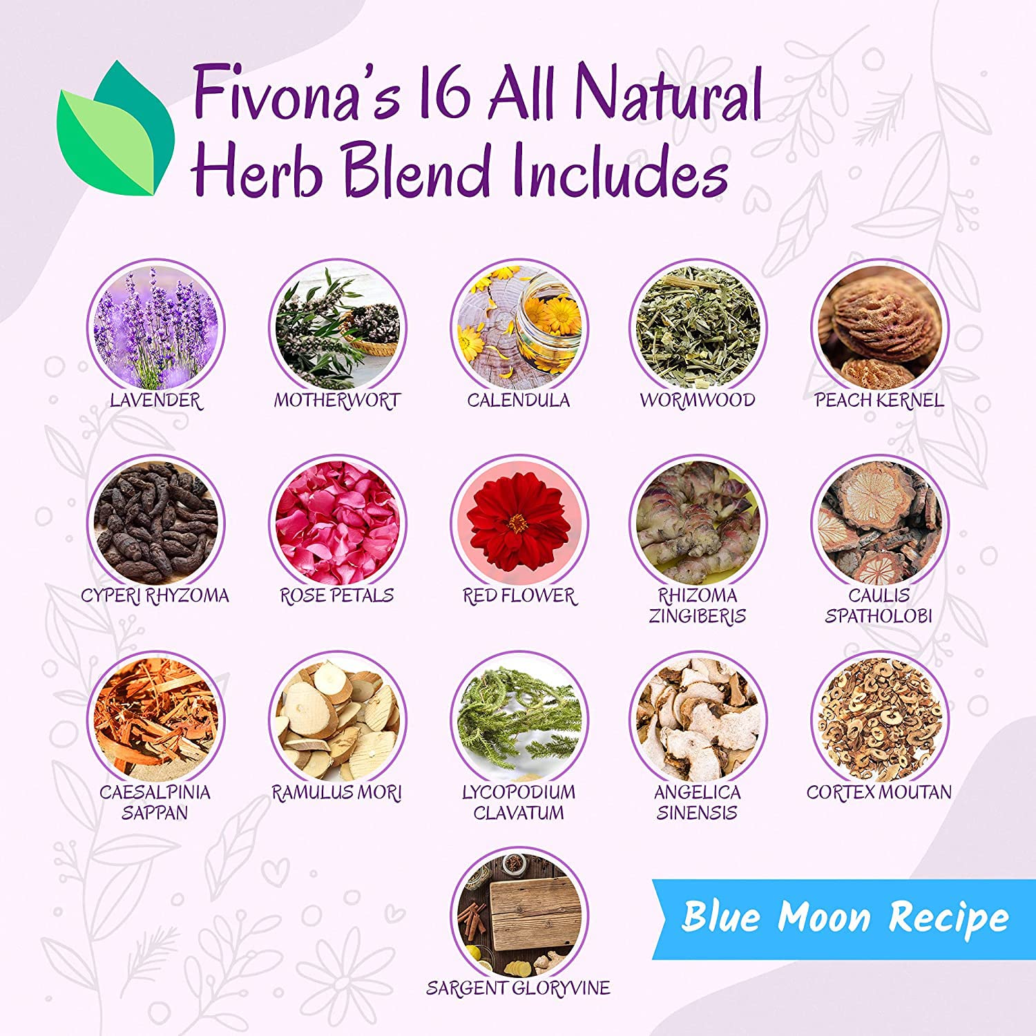 2 in 1 Bundle Yoni Steam Kit - V-Steaming Seat with Blue Moon Recipe Herbal Blend 1.76 oz- Yoni Detox - Odor Control