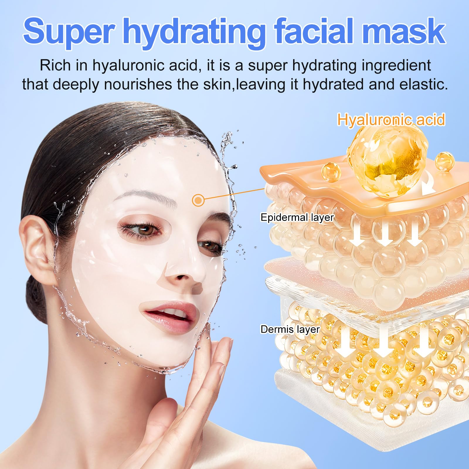 Ruduwu Collagen Face Mask,Firming Collagen Mask with Collagen Peptides for Anti-Aging, Facial Hydrogel Masks with low molecular weight collagen for elasticity and moisturizing