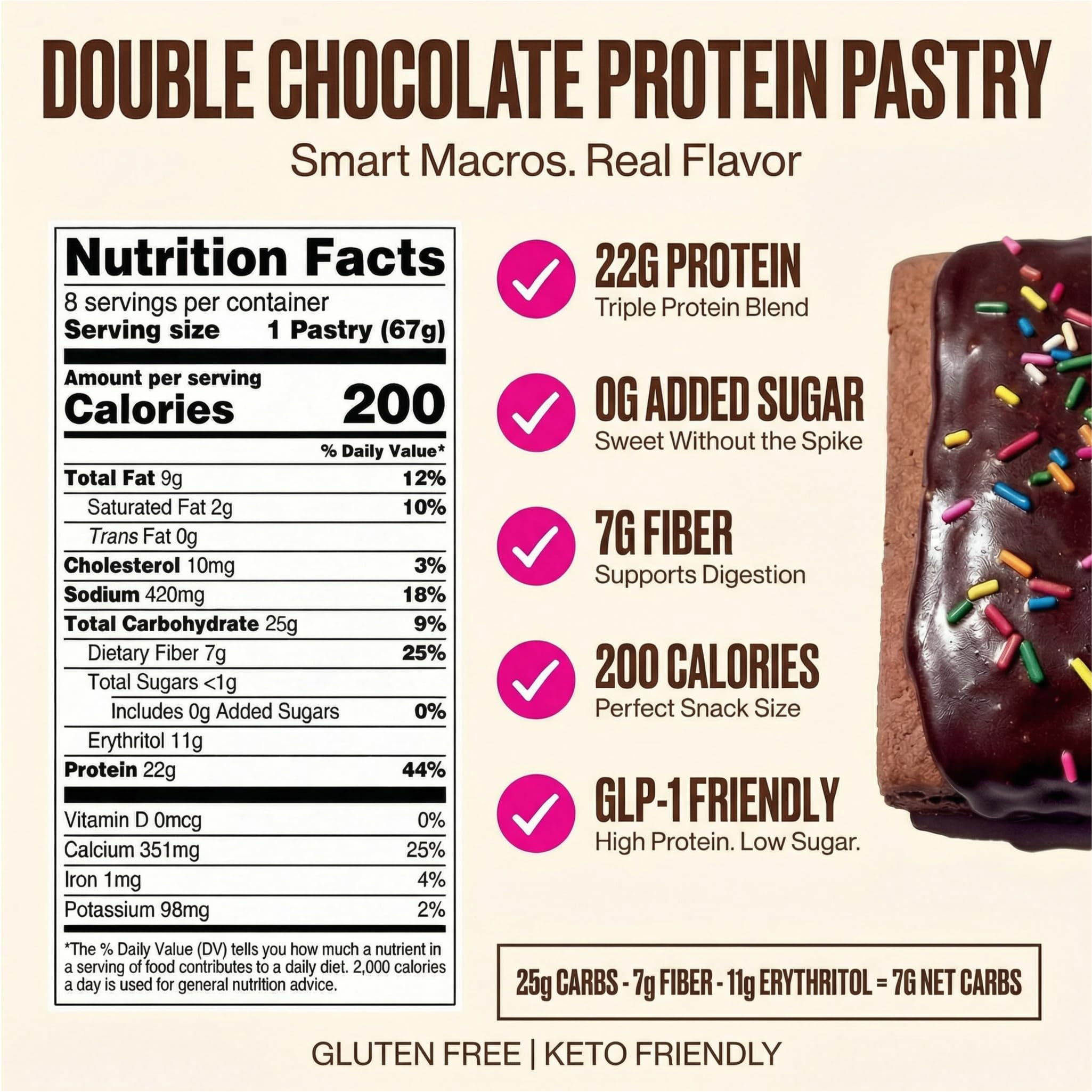 Legendary Foods 22g Protein Pastry 0g Added Sugar, Low Carb, Gluten Conscious, Keto Snack, Ideal for Glucose Management, Includes Whey Protein Isolate, 8 Pack Double Chocolate