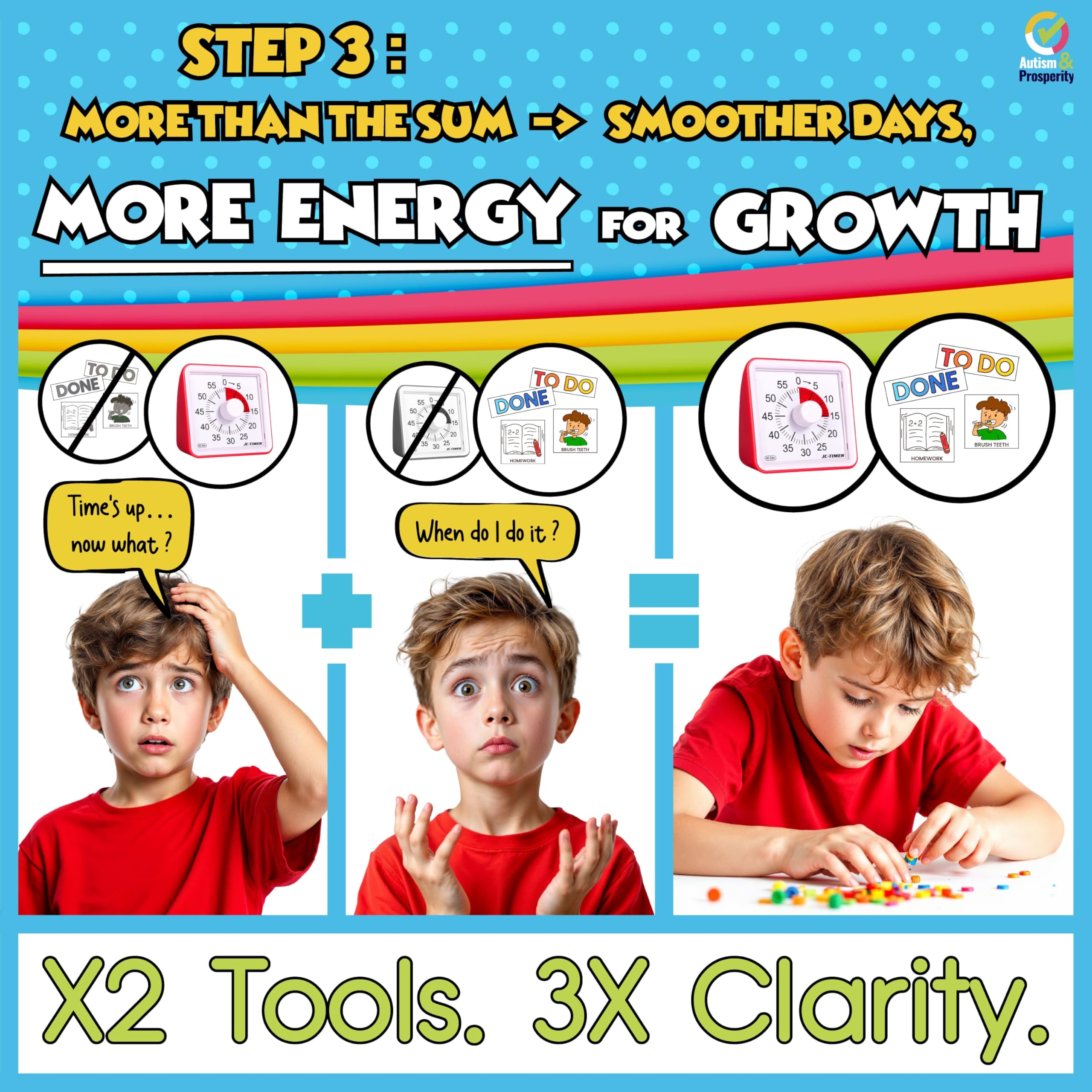 Autism & Prosperity Time Schedule Tasks - Autism Learning Materials, Special Education Autism Sensory Products, Sensory Toys for Kids with Autism, Visual Schedule for Kids with Autism Age 3 4 5 7 8 12