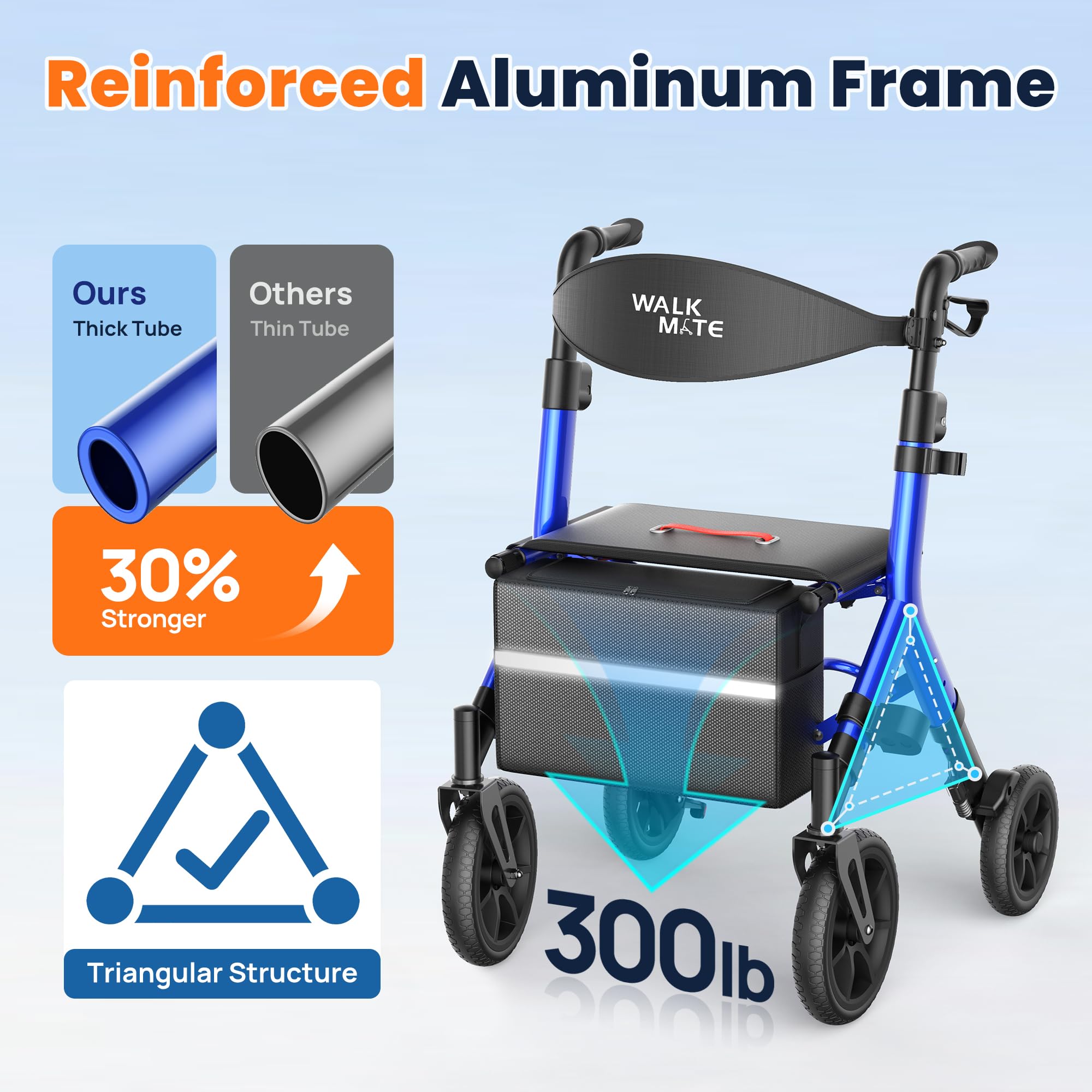 WALK MATE Rollator Walker for Seniors 5.3~7ft Tall, Height-Adjustable Seat, Built-in Cable, 10 Inch Wheels, 16.5 lb Lightweight & Compact Folding Design, 300 lb Capacity, Blue
