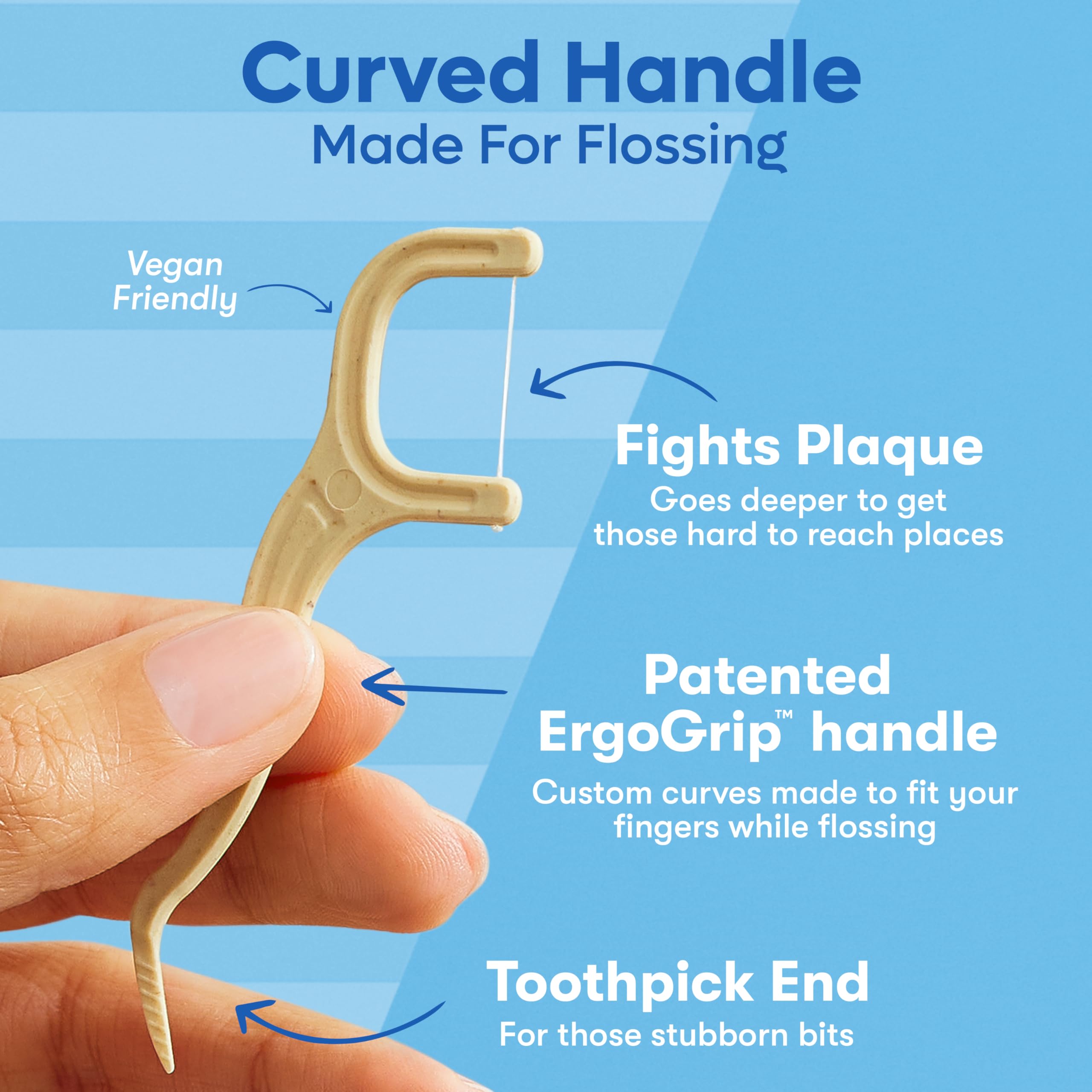SMARTLIFECO Biodegradable Dental Floss Picks - Plant Based Handle, Thin Thread Tooth Flossers for Adults & Kids, Eco Friendly Toothpick Soft on Gum & Teeth, Compostable Zero Waste Vegan, 100 Mint