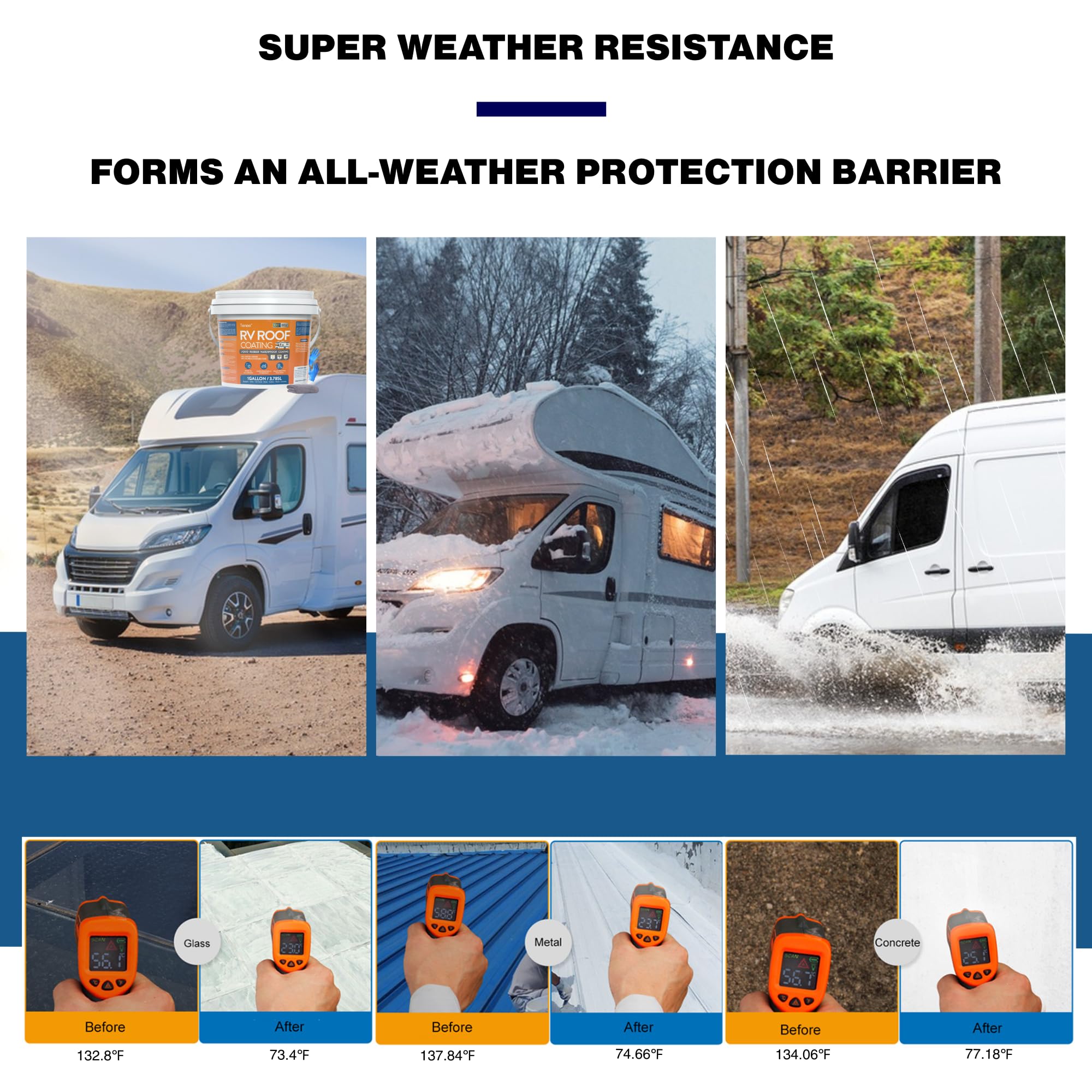 RV Roof Coating White, Waterproof Liquid Flexible Rubber Repair Coating, Solar Reflective Sealant for Easy Insulation & Leak Repair, Camper RV Roof Sealant for Metal Building, Trailer, Motorhome