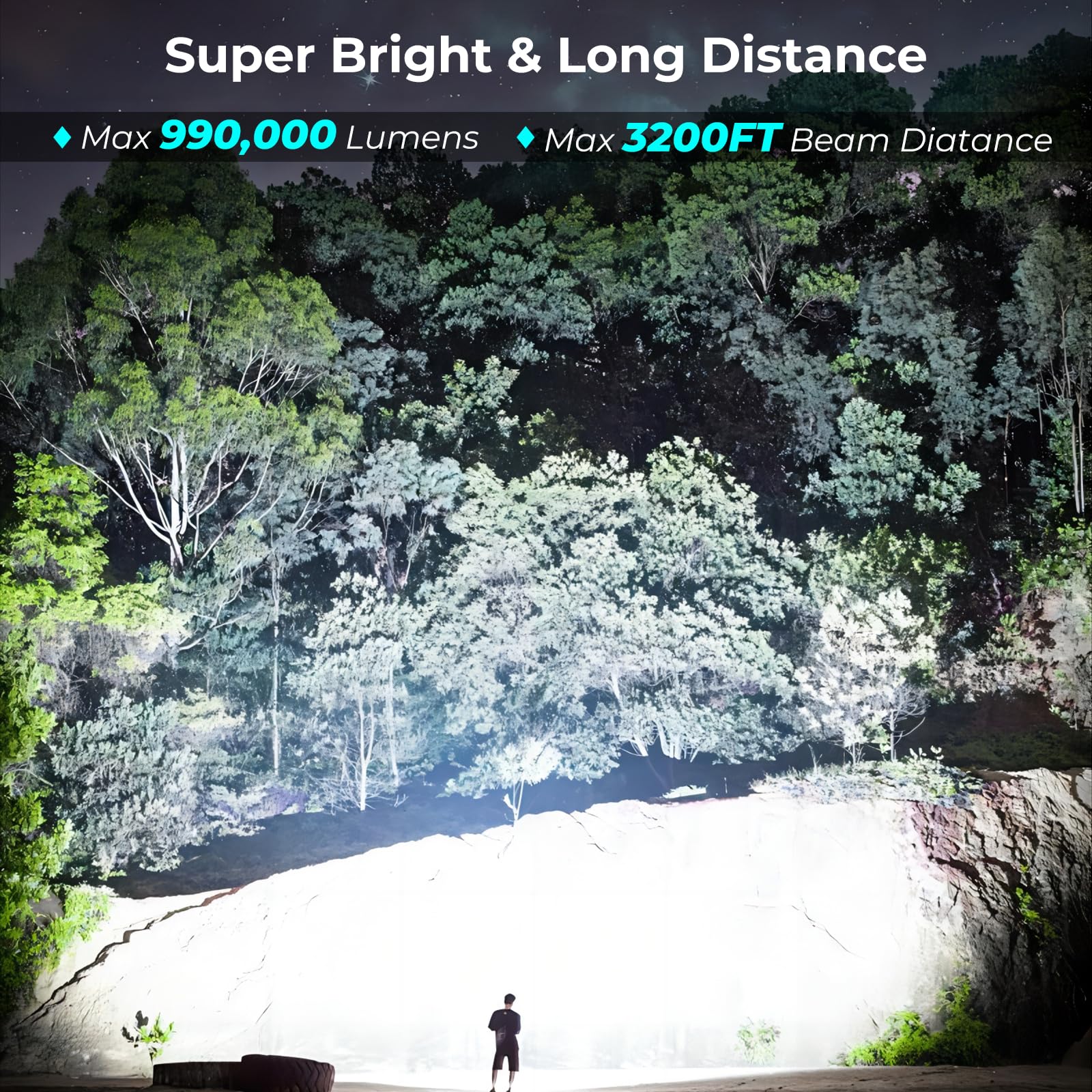 AURASEASON Rechargeable Flashlights High Lumens, 990,000 Lumen Super Bright Led Flash Light, Powerful Flashlight with 7 Modes, COB Light, IPX7 Waterproof for Camping, Emergencies