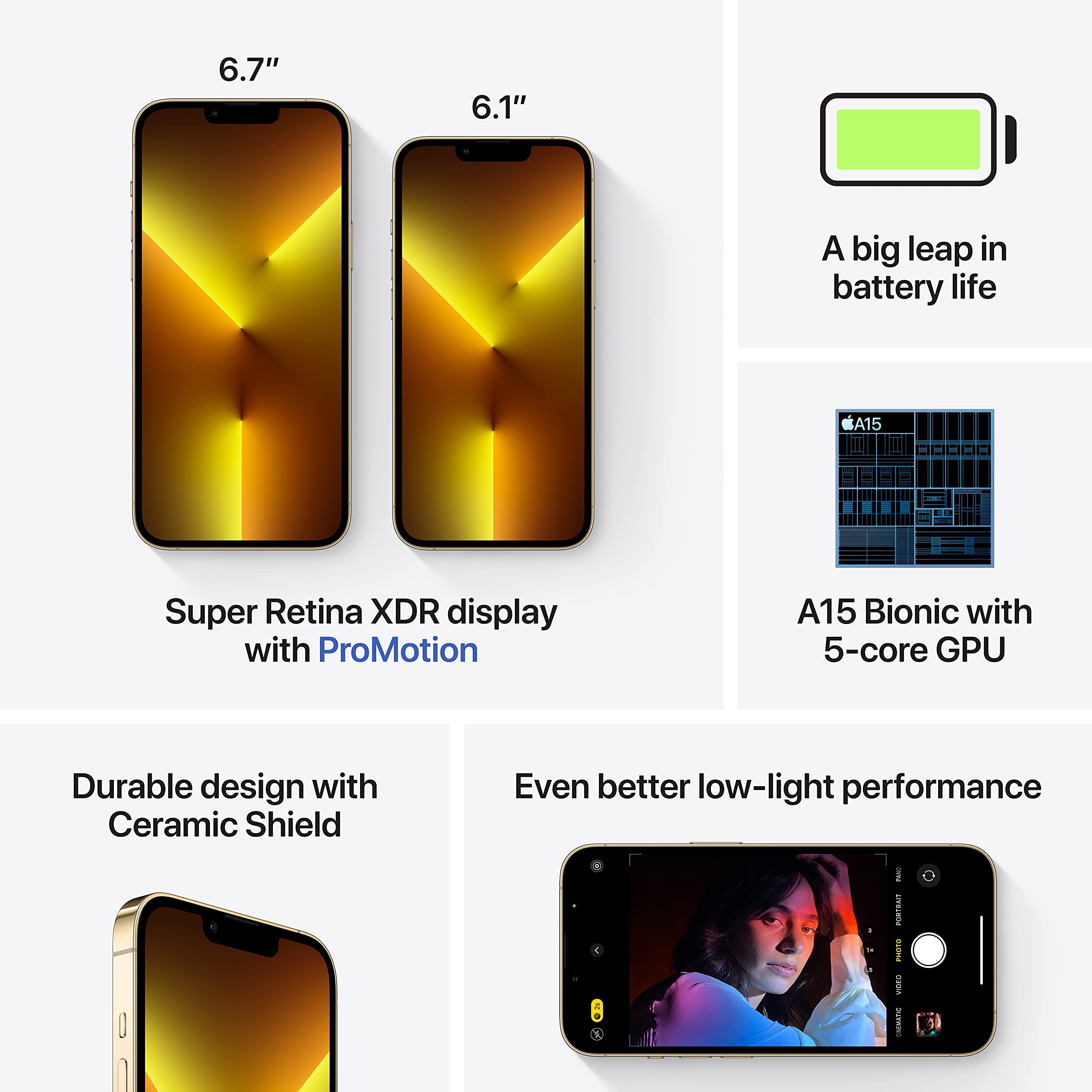 Apple iPhone 13 Pro, 256GB, Gold - GSM Carriers (Renewed)