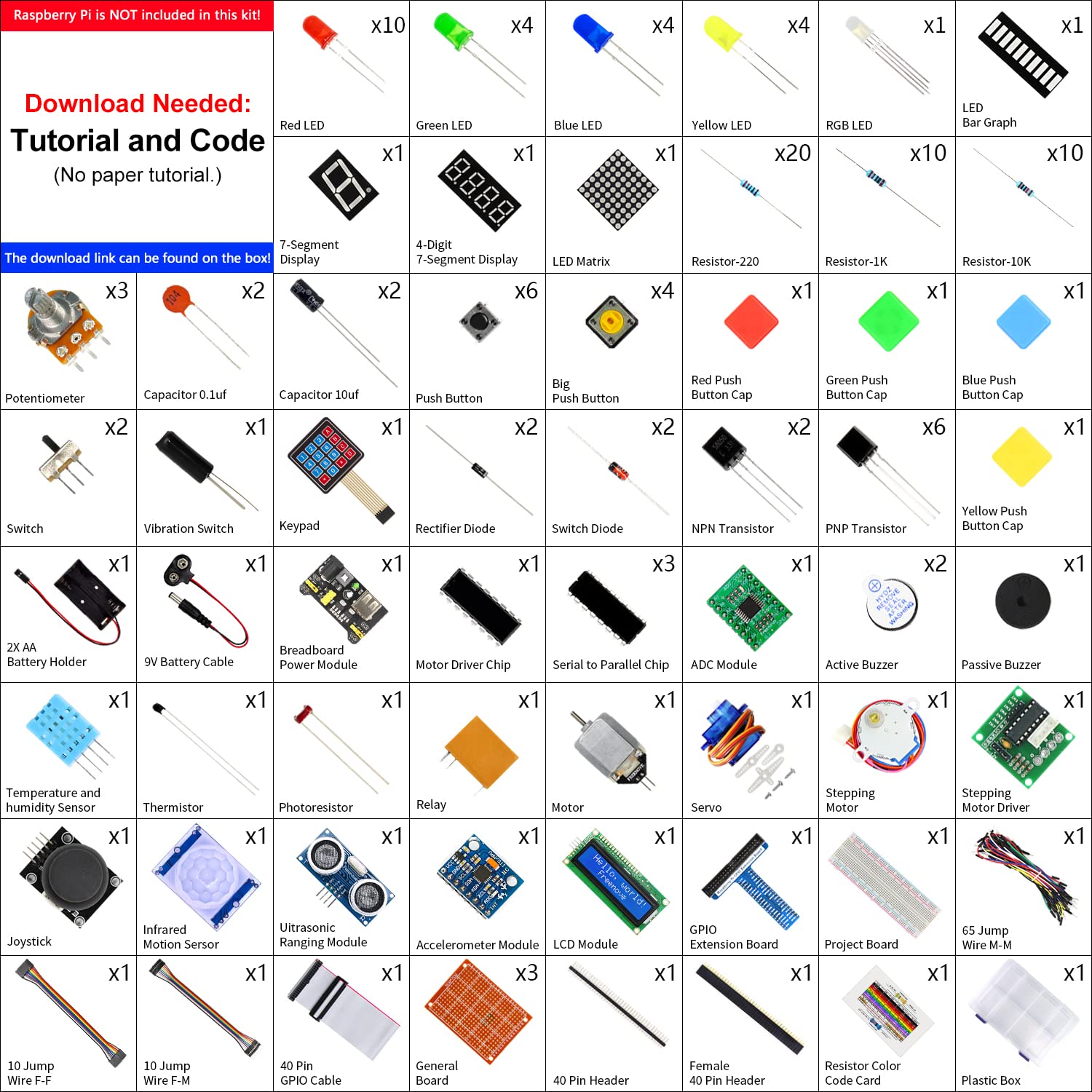Freenove Ultimate Starter Kit for Raspberry Pi 5 4 B 3 B+ 400 Zero 2 W, 962-Page Detailed Tutorial, Python C Java Scratch Processing Code, 223 Items, 128 Projects (Raspberry Pi NOT Included)