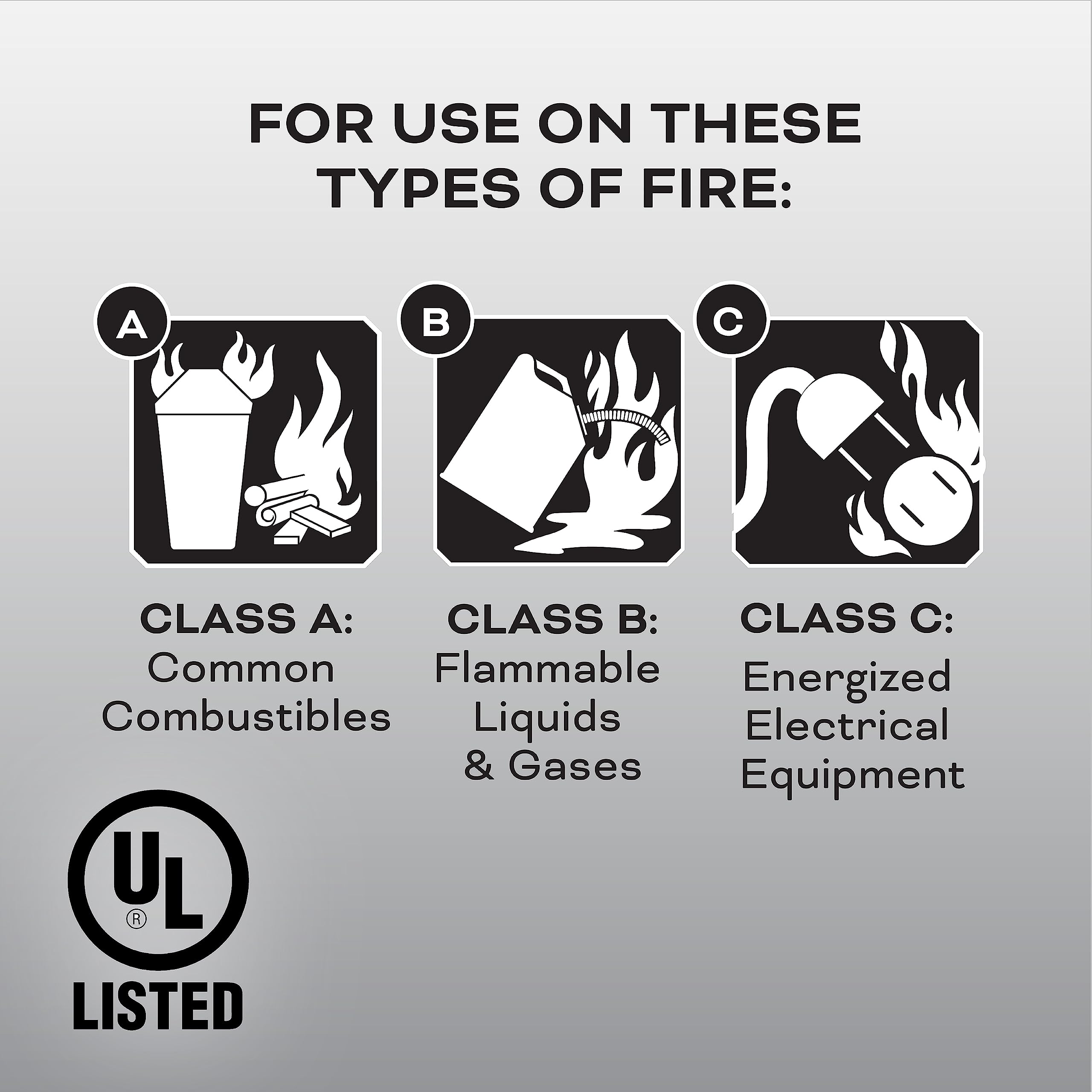 Kidde Fire Extinguisher for Home & Office Use, 2-A:10-B:C, 7.13 Lbs., Hose & Wall Mount (Included)