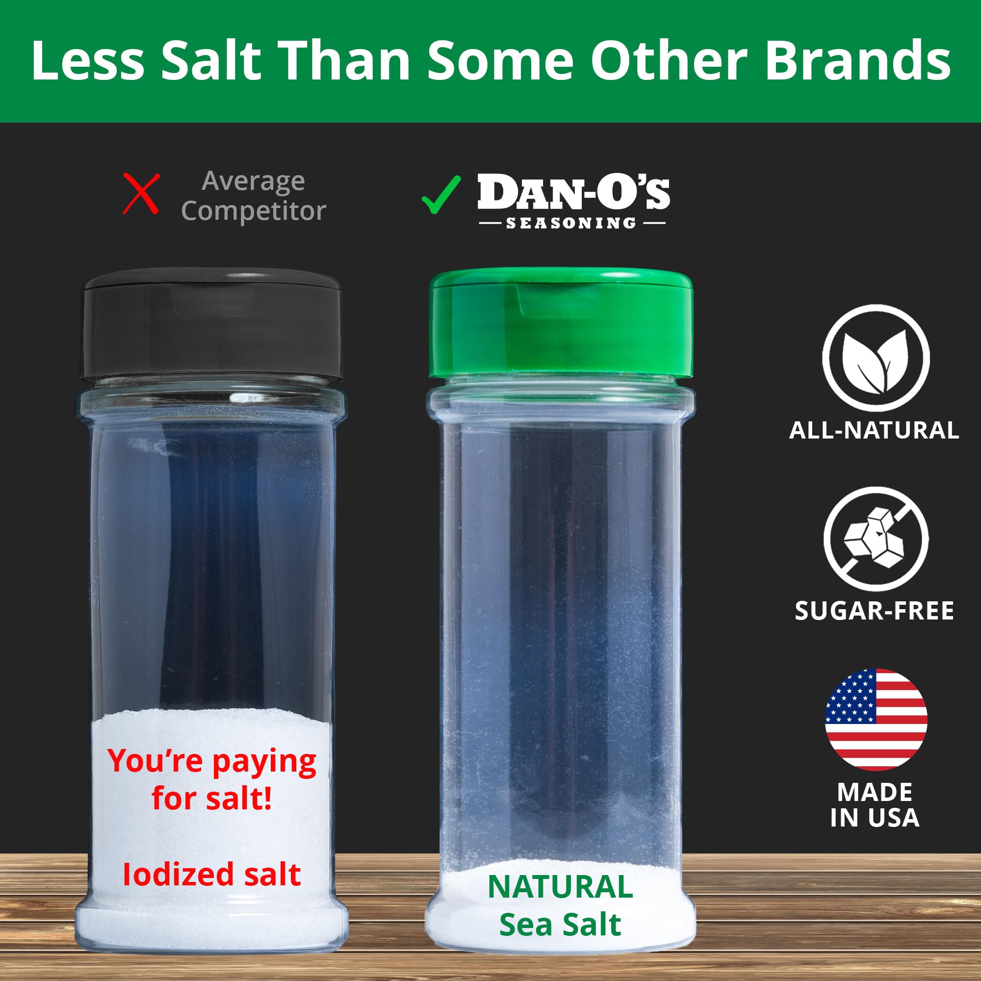 Dan-O's Spicy Seasoning - Seasoning for Chicken, Meats, Rub - All-Purpose, All-natural, Sugar Free, Zero Calorie Seasoning for Cooking & Grilling Anything with a spicy kick - Medium bottle (8.9 oz)