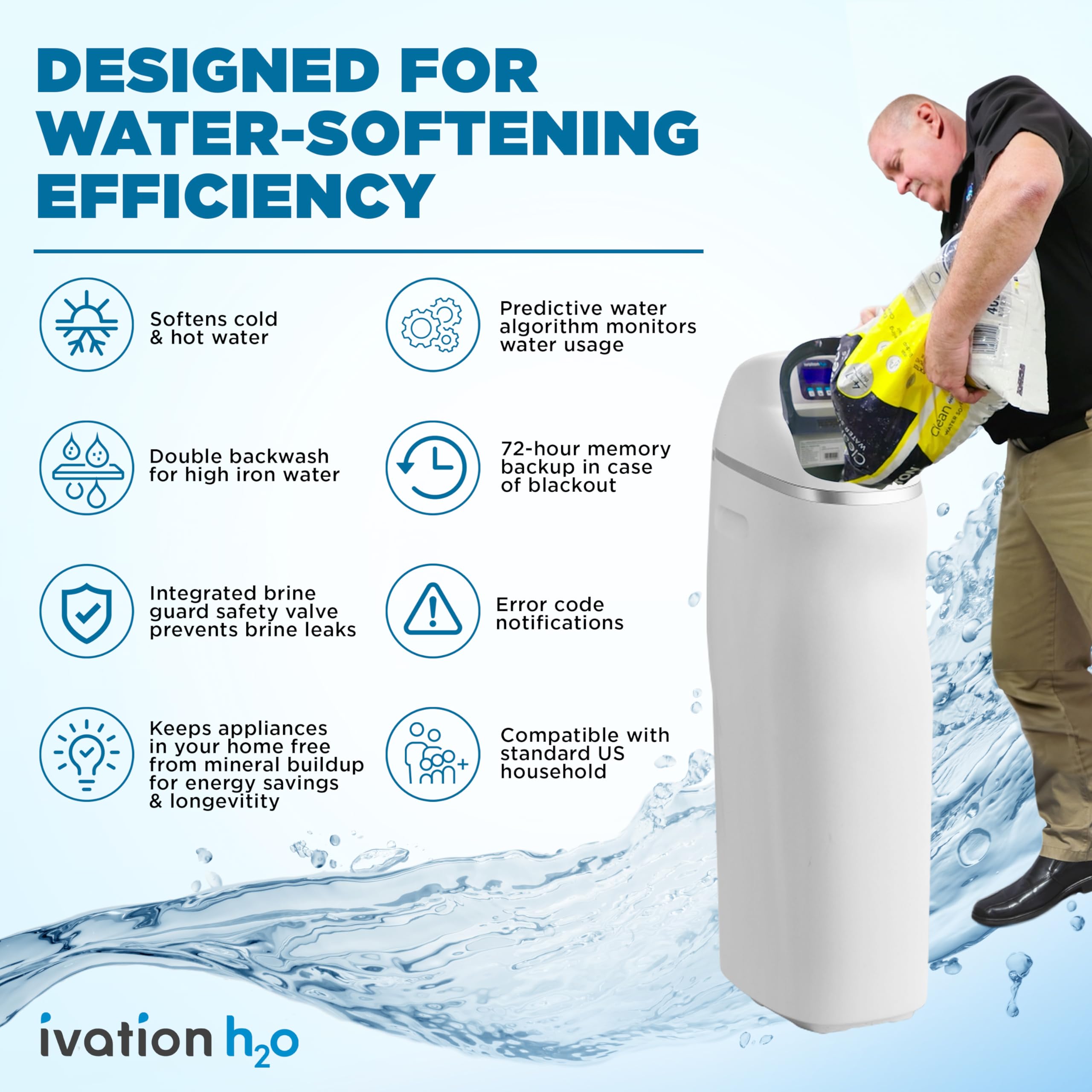 Ivation H2O 40,000 Grain, Water Softener System, Water Softner, with Patented Ceramic Discs, Automatic Whole House Soft Water Regeneration Reduces Magnesium & Hard Minerals & Improves Water Quality