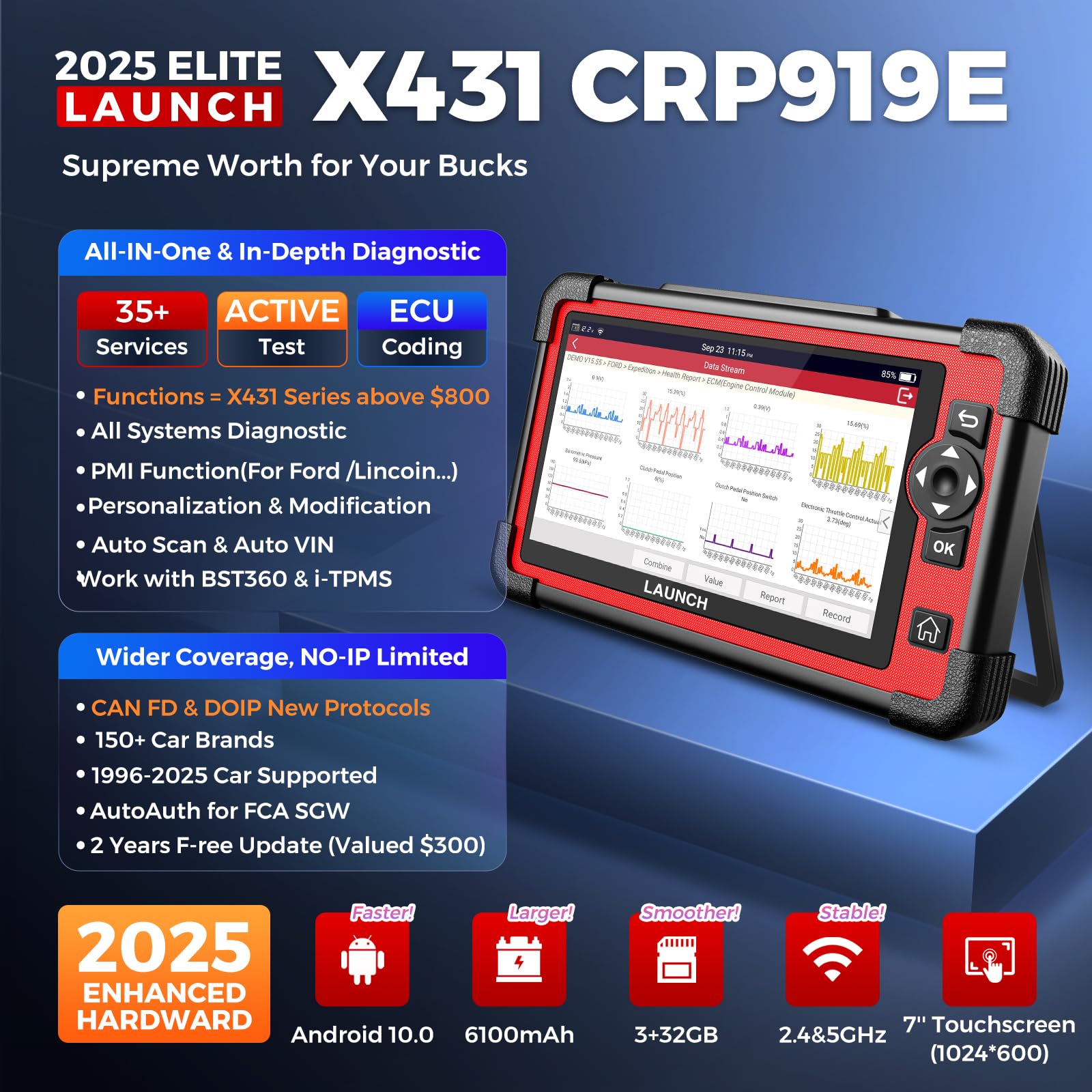LAUNCH X431 CRP919E OBD2 Scanner, Bidirectional Scan Tool as X431, ECU Coding, CAN FD & DoIP, 35+ Reset, Active Test, All-in-One Full System Diagnostic Scanner, FCA Autoauth, 150+ Brands, 2 Yrs Update