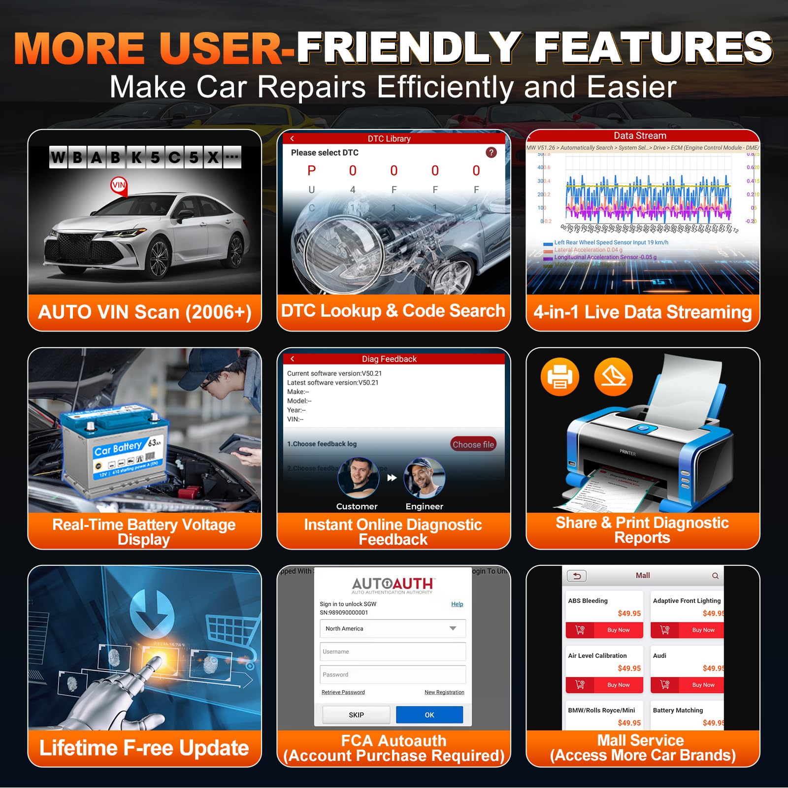 2025 LAUNCH Creader Elite fit for GM Bi-Directional Scanner, All Resets Full System Diagnostic Scan Tool, ECU Coding, Full OBD2 Code Reader for Buick/Chevrolet/Cadillac/GMC, Lifetime Free Update