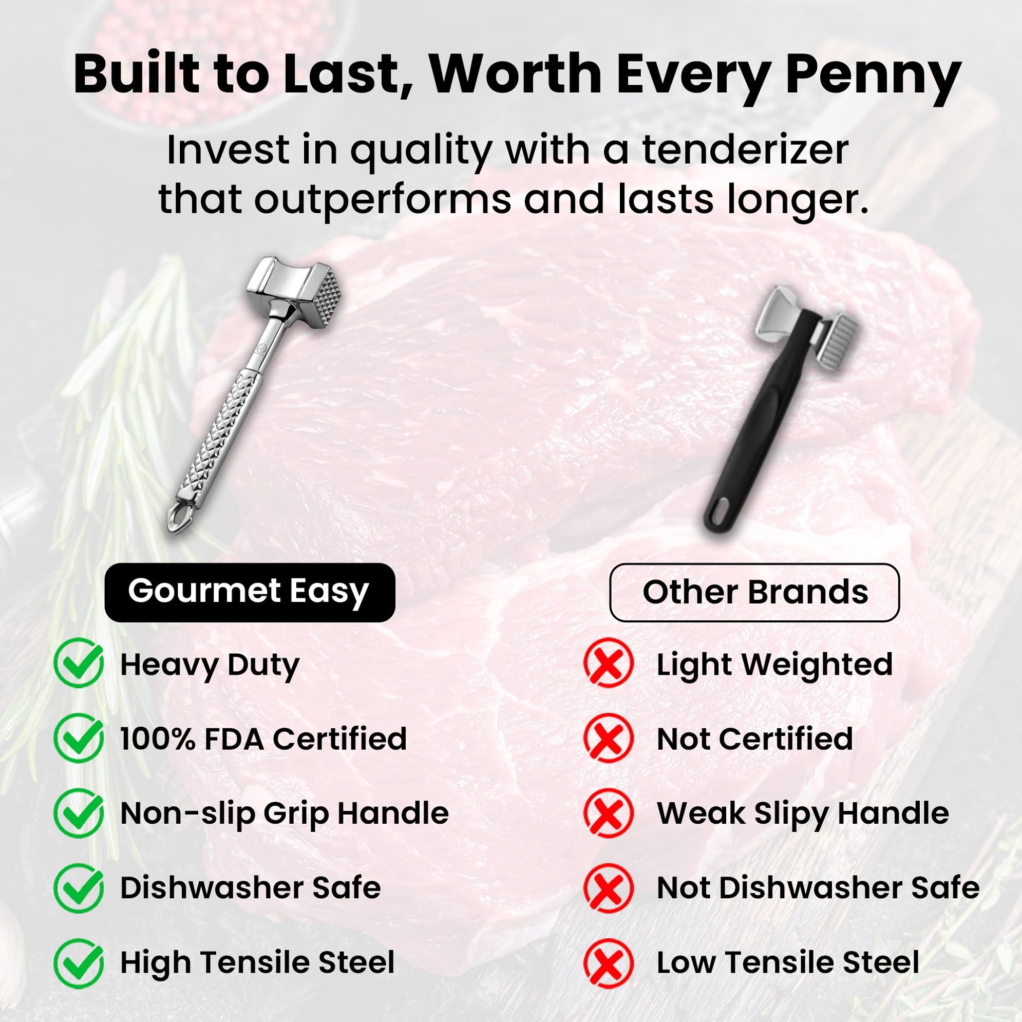 Stainless Steel Meat Tenderizer Tool, Premium Meat Mallet with Non-Slip Grip, Dual-sided Kitchen Mallet Ideal for Tenderizing Steak, Poultry & Chicken Cutlet, Dishwasher Safe with Lifetime Replacement