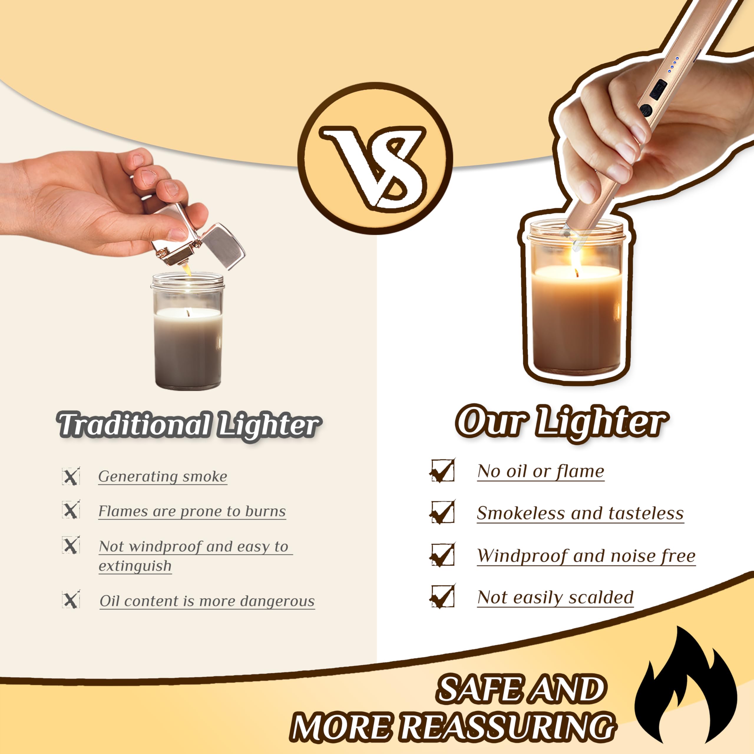 2 PCS Candle Lighter,Windproof Flameless Electric Lighter with LED Power Display & Safety Switch, Upgraded Plasma USB Rechargeable Lighters for Birthday Camping BBQ (Champagne Gold)