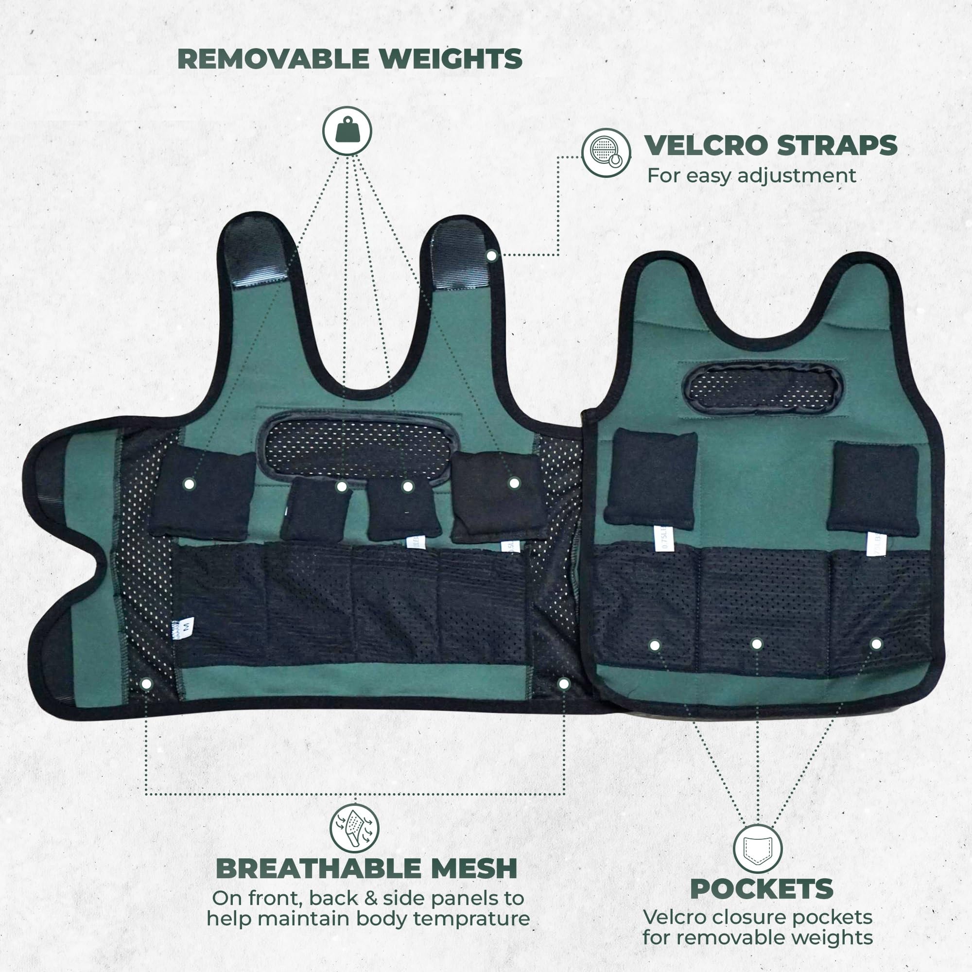 Sensory Weighted Vest for Kids – Adjustable Compression Vest (Small, Ages 2-6) with 6 Removable Weights – Comfortable Snug Fit for Calming Support