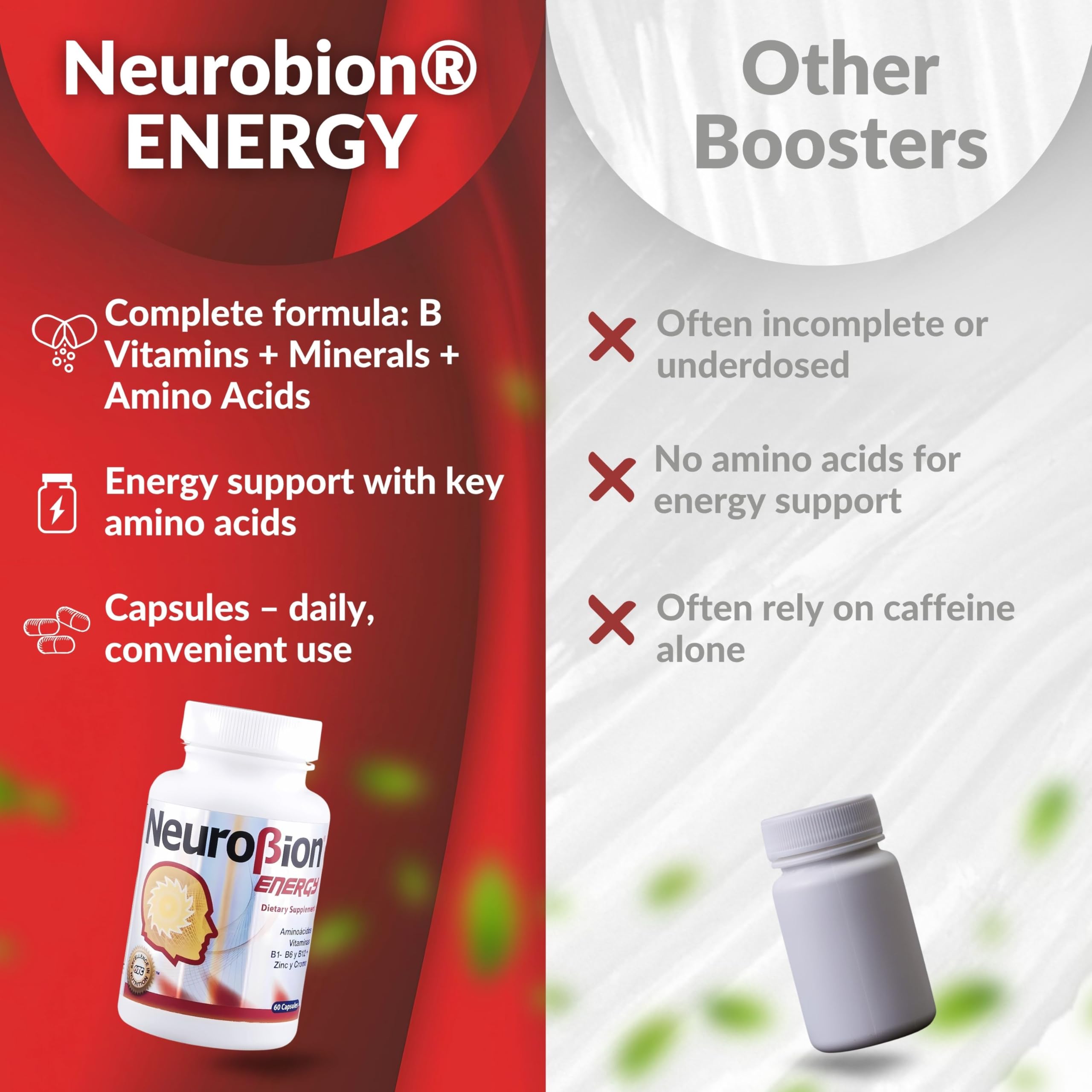 60 Caps Neurobion Energy - Amino Acids Vitamin B1 B2 B6 B12 - Increases Brain Alertness & Stamina