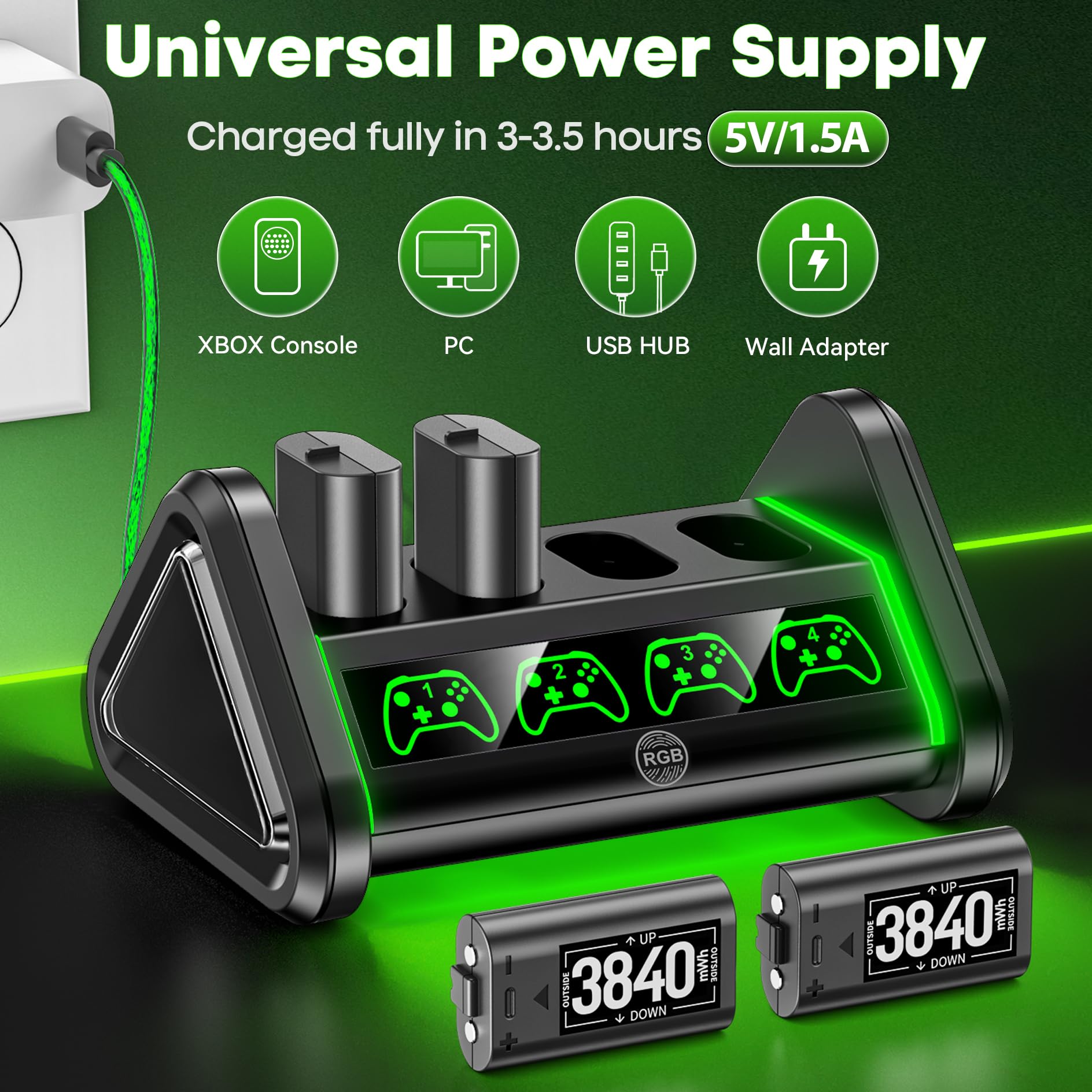 Rechargeable Battery for XboxOne/Xbox Series X|S, 4 x 3840mWh Batteries for Xbox, Xbox Series Controller Battery with Charger for XboxOne S|X /Elite