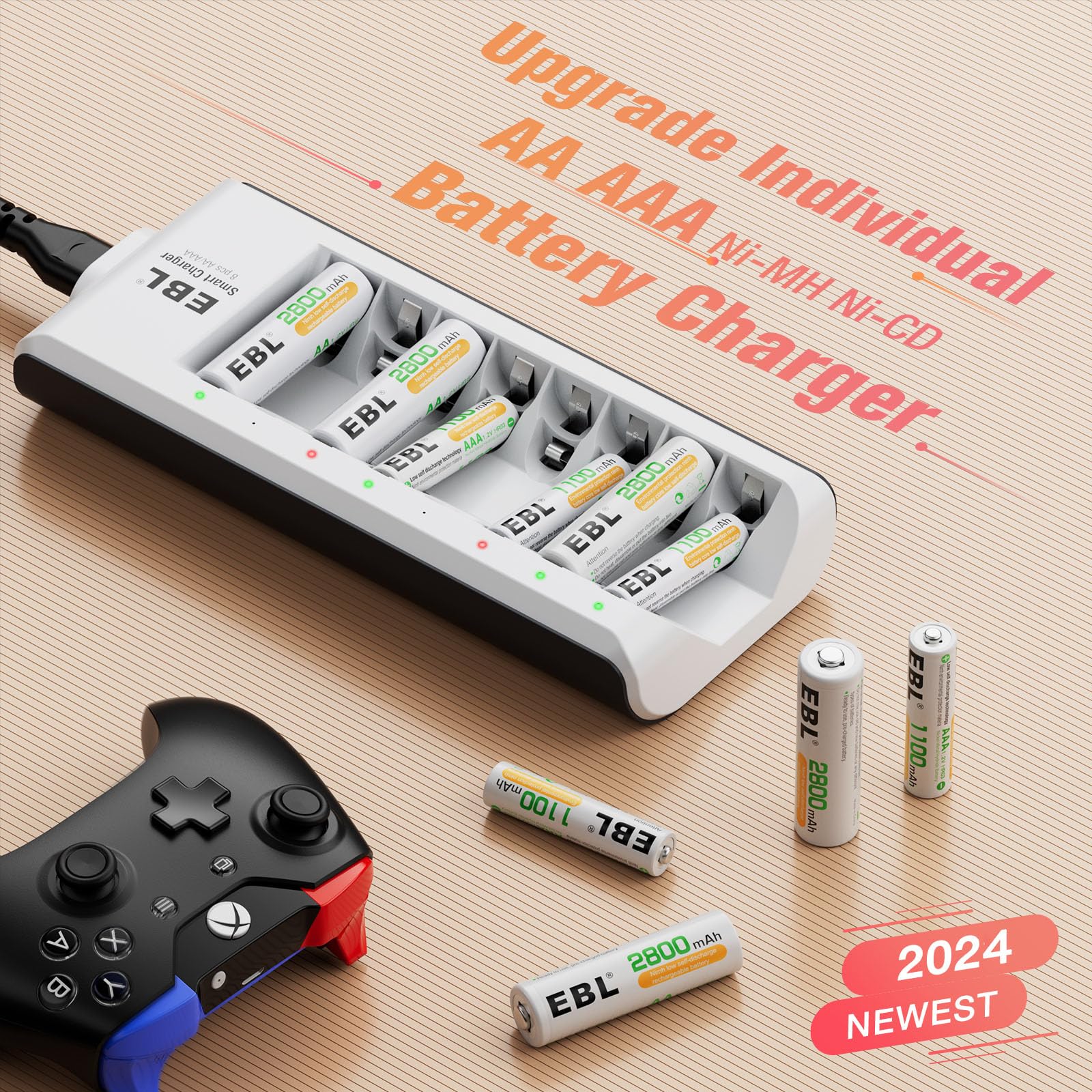 EBL Rechargeable AAA Batteries (ProCyco 1100mAh) 16 Pack 1.2V NiMH Triple AAA Battery with AA AAA Battery Charger