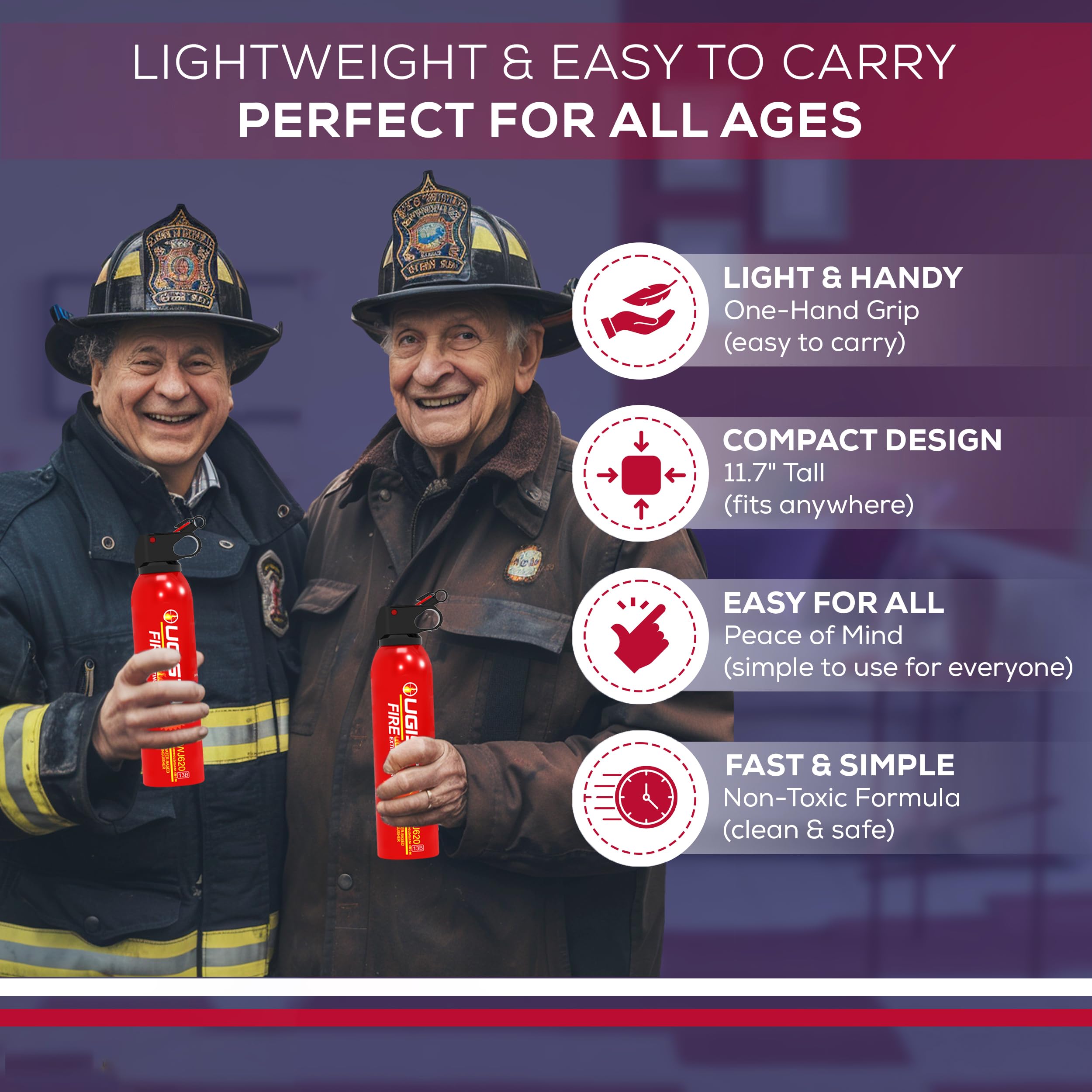 Ougist Water-Based Fire Extinguisher -2 Pack Portable for Home & Vehicle Use, Cold-Weather Safe, Prevents Re-Ignition - Ideal for Kitchen, Garage, Car