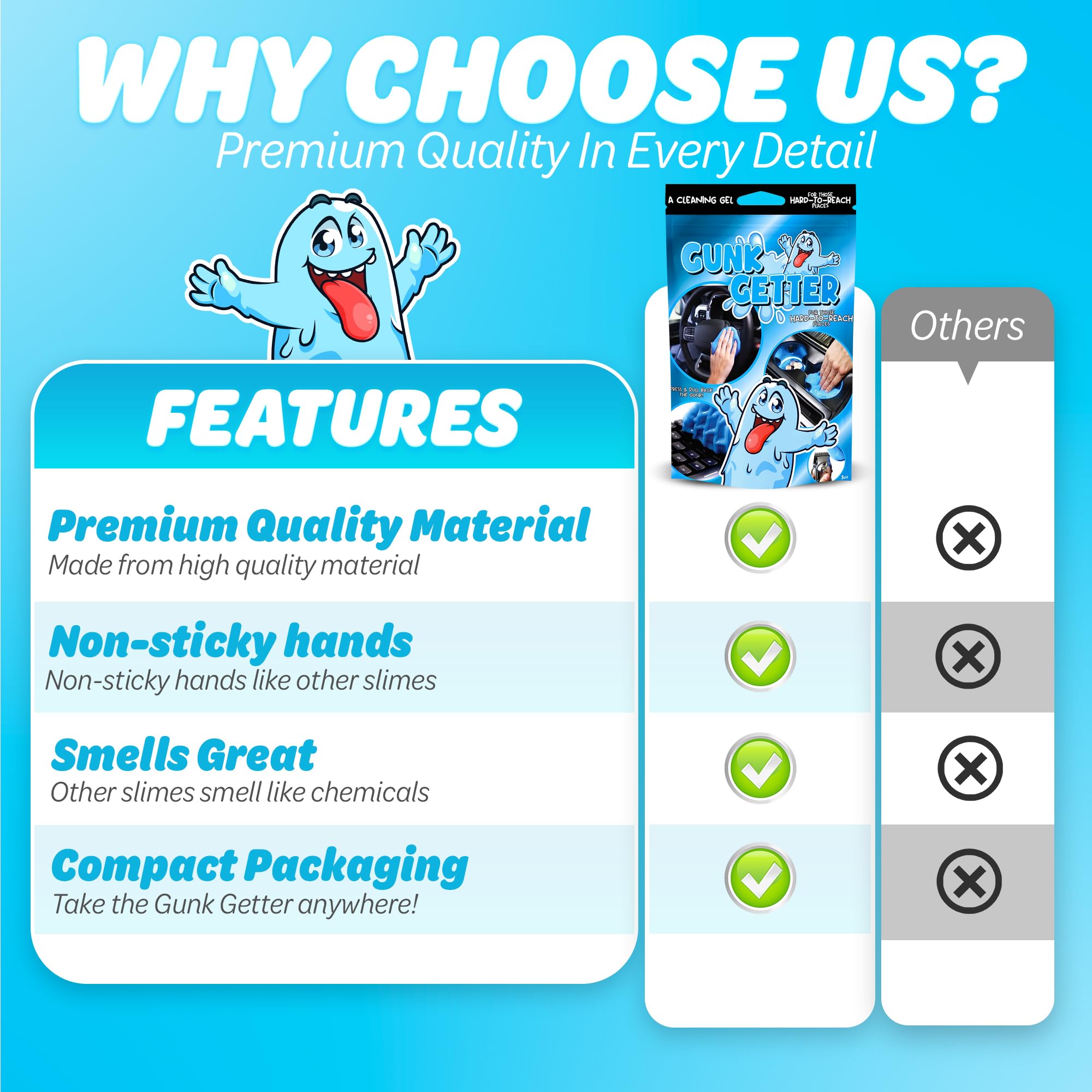 Gunk Getter 12 Pack Cleaning Gel for Those Hard to Reach Places, Automotive Cup Holder Electronic Keyboard Office, Slime Gel Cleaner Dust Crumb Removal (Resealable Pouch, Blue, 3oz)