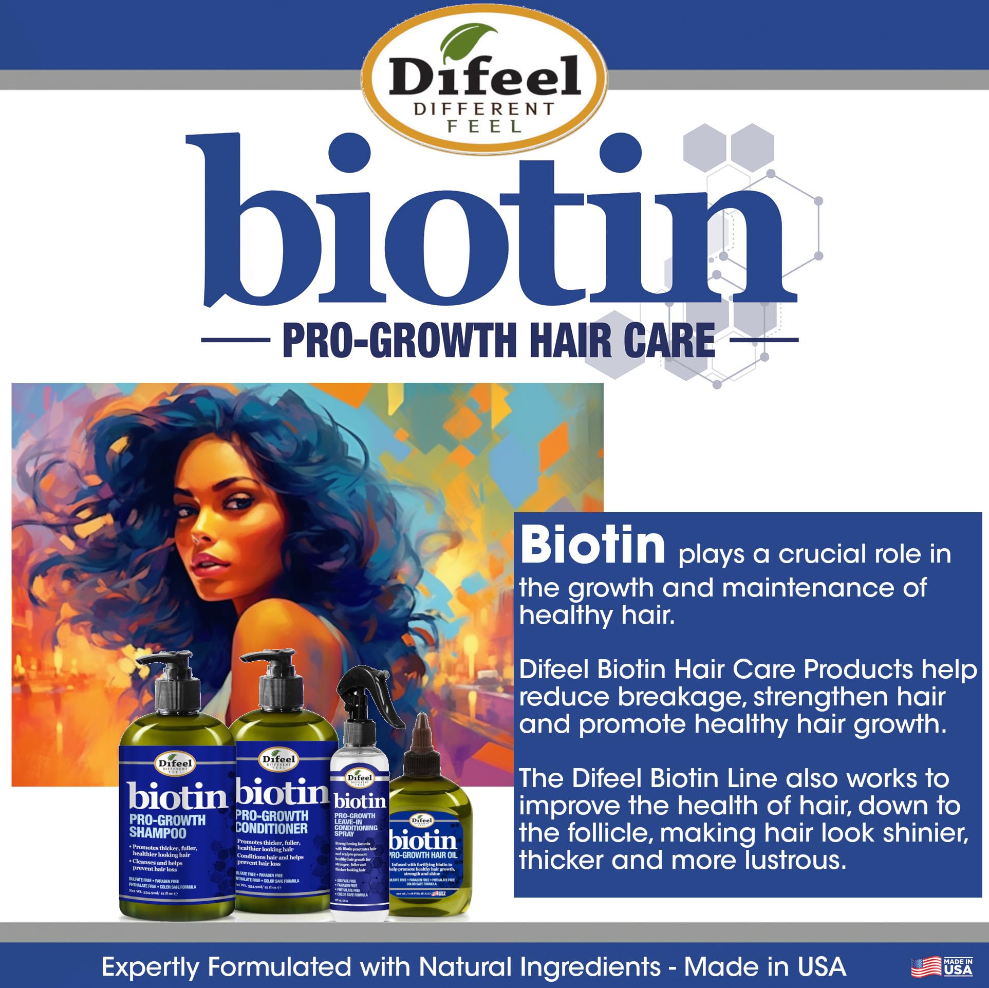 Difeel Biotin Root Stimulator 7.1 Ounce - Leave in Root Treatment for Strengthening & Growth