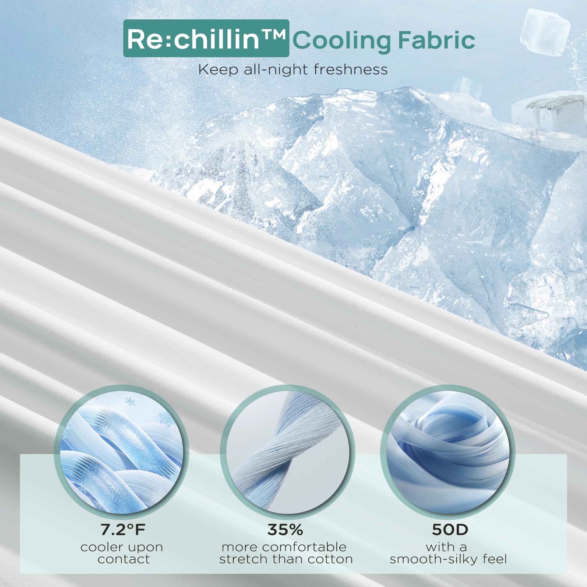 Releep Soft Cooling Memory Foam Pillow, Neck Pillow for Sleeping, Cervical Neck Pillow for Side Sleepers, Back Stomach Sleepers, Ergonomic Pillow for Neck Pain Relief, Orthopedic Deep Sleep Pillow