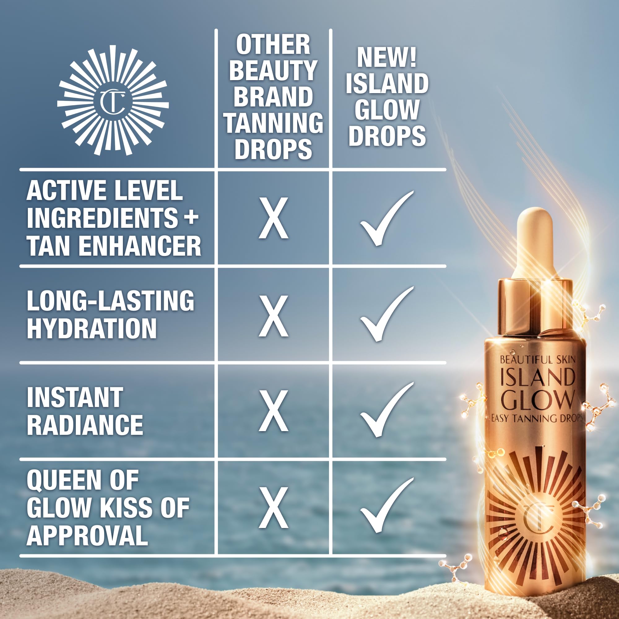 Charlotte Tilbury Beautiful Skin Tanning Drops - Body & Face Bronzing Drops Enriched with Hyaluronic Acid for Long-Lasting Hydration - Leaves Skin with a Natural, Radiant Glow - Fair/Medium
